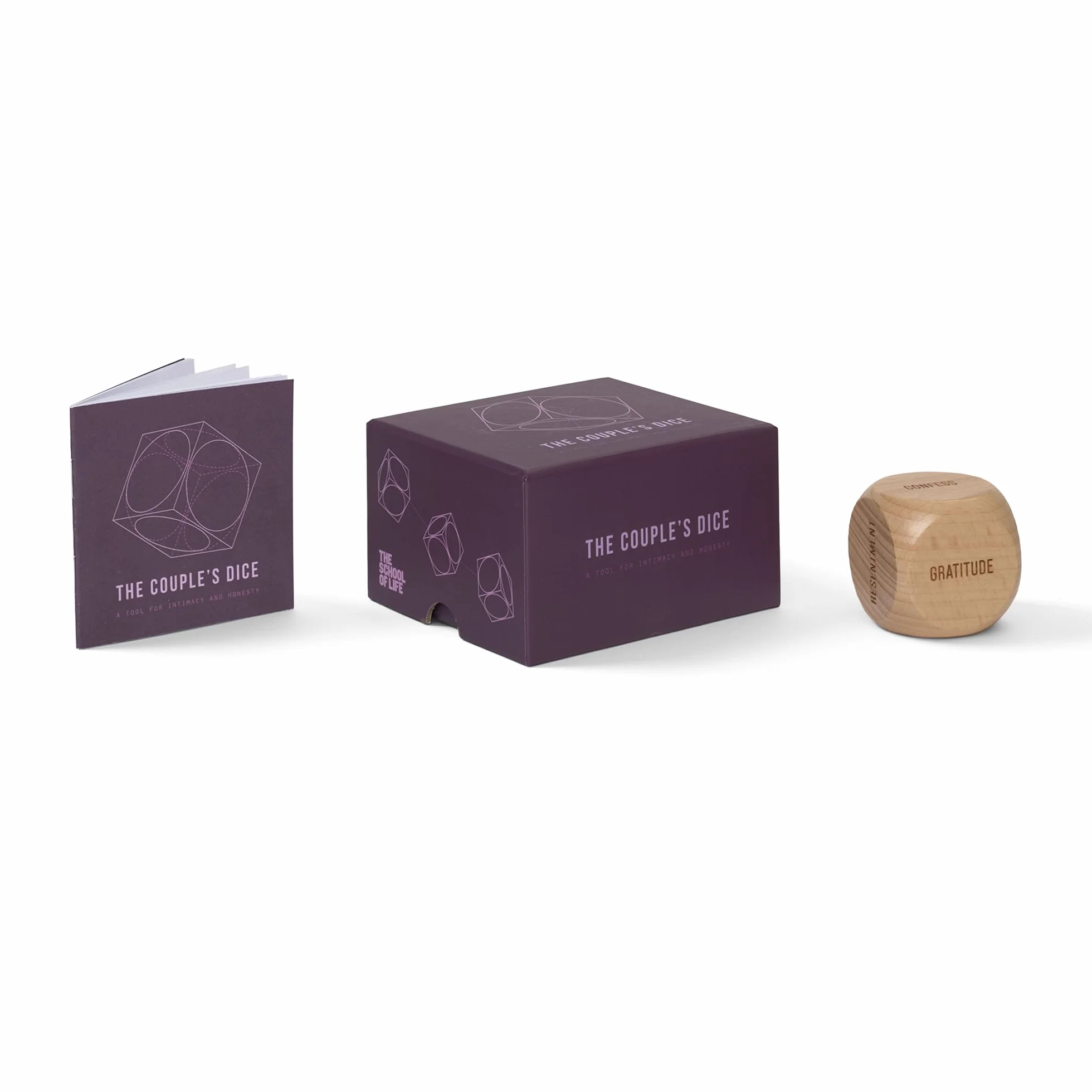 The Couple's Dice: A tool for intimacy and honesty