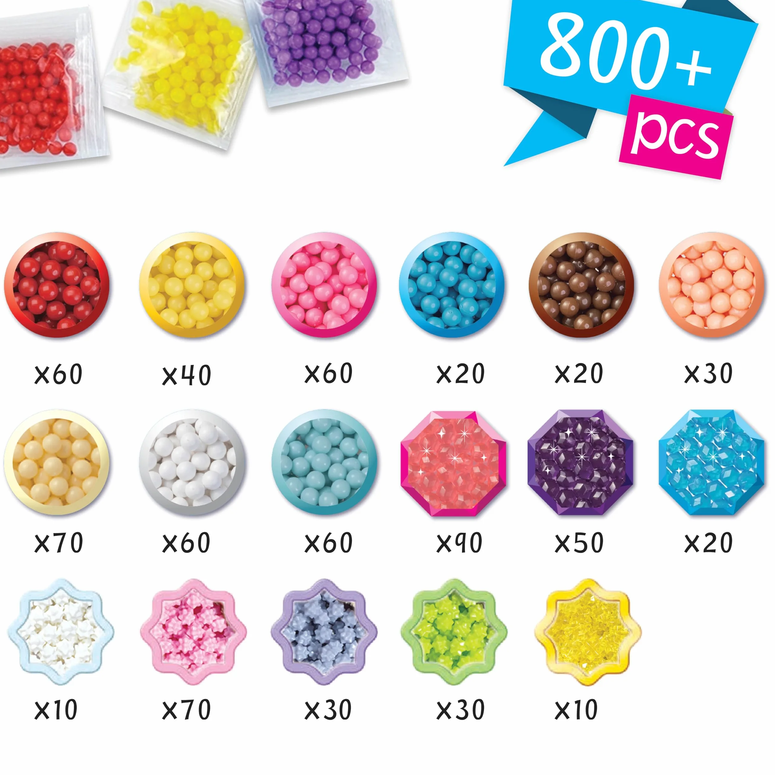 Aquabeads 31766 Świat wróżek