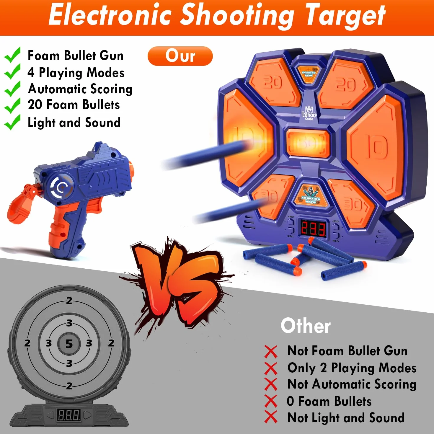 Lehoo Castle Nerf tarcza docelowa