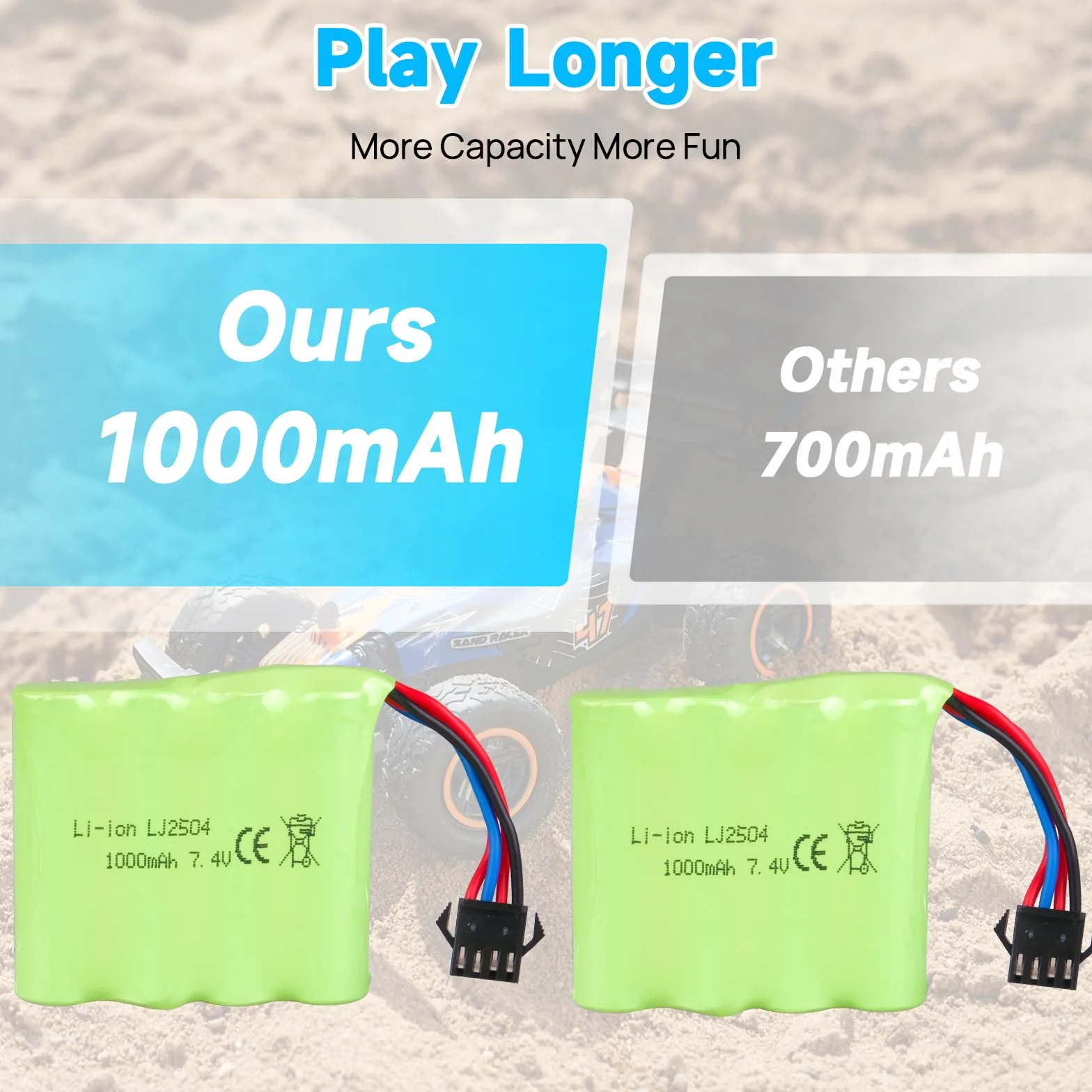 2 sztuki 7,4V 1000mAh bateria litowa z wtyczką SM-4P i kablem ładującym USB do samochodu RC, łodzi, ciężarówki, DE36W DE65 NO.1809 samochód zabawkowy RC, pojazd terenowy, akumulator wyścigowy do