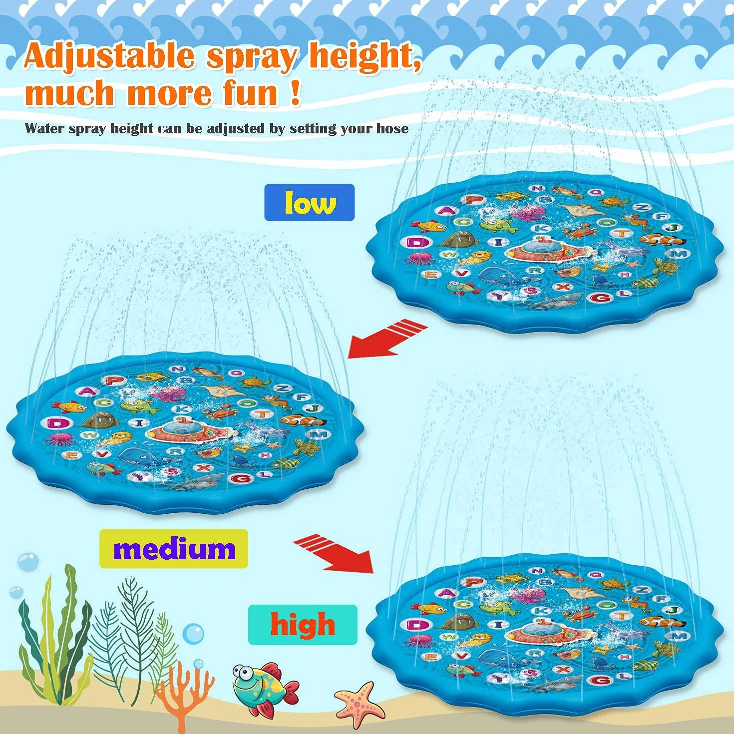 Paochocky Summer Sprinkler Water Play Mat 170 cm Duża Okrągła Nadmuchiwana Mata do Zabawy na Swieżym Powietrzu Letnia Zabawka Wodna do Zajęć Rodzinnych/Plaży/Ogrodu dla Chłopców, Dziewcząt, Zwierząt