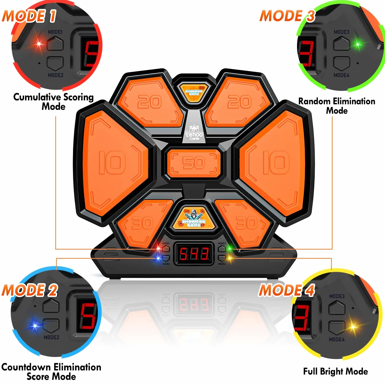 Lehoo Castle Elektroniczny cel do broni Nerf, cyfrowa automatyczna punktacja, strzelanie z 4 trybami, efekt świetlny i dźwiękowy, do użytku wewnątrz i na zewnątrz, zabawka dla dzieci, chłopców