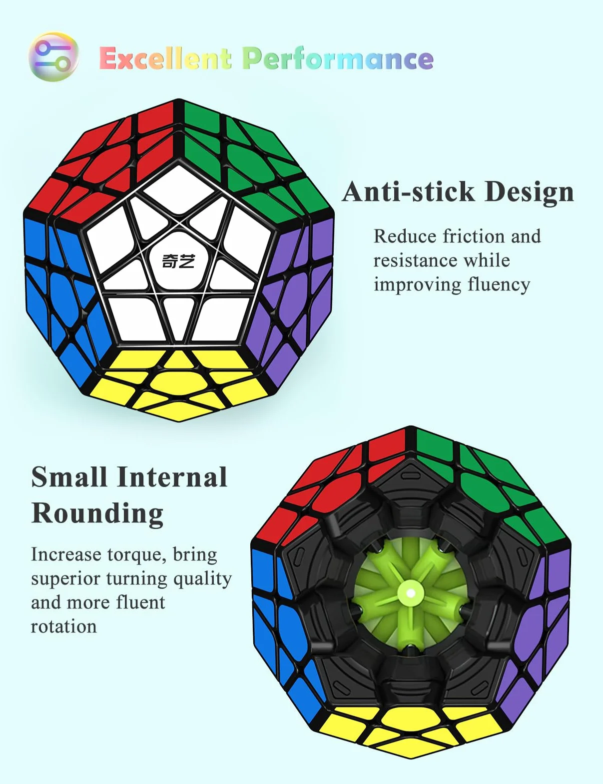 ROXENDA Zestaw Speed ​​Cube, Zestaw Magicznych Kostek 2x2x2 3x3x3 4x4x4 5x5x5 Speed ​​Cube w Pudełku Prezentowym, Tajny Samouczek Dotyczący Kostek Prędkości (T3)