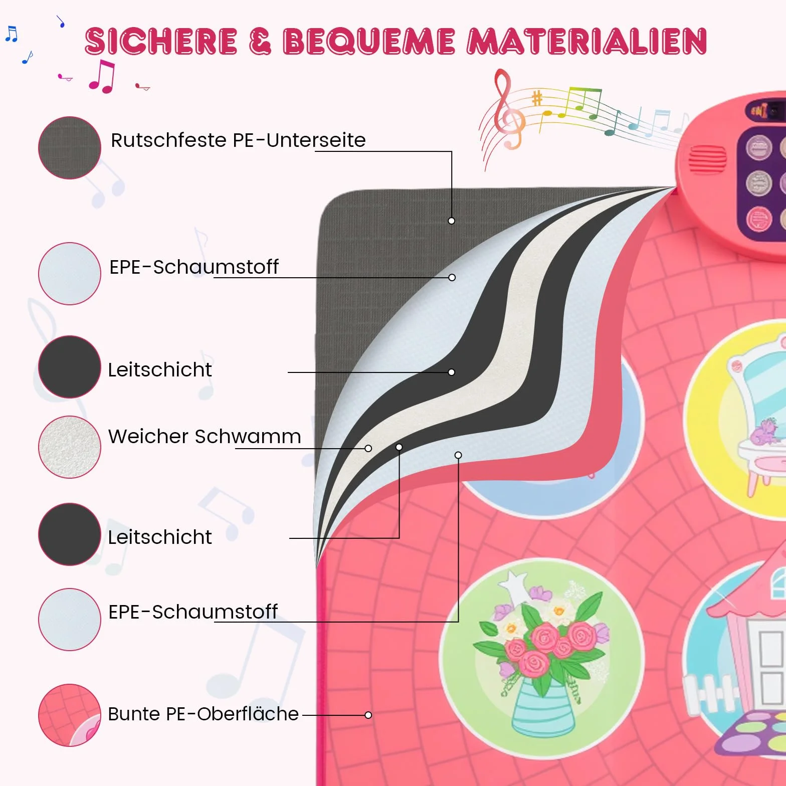 COSTWAY Mata do tańca dla dzieci, mata muzyczna z 5 trybami wyzwań i 9 dźwiękami fortepianu i 9 demo, urodziny, Boże Narodzenie, zabawka do tańca, prezent dla dziewcząt i chłopców od 3, 4, 5, 6, 7, 8