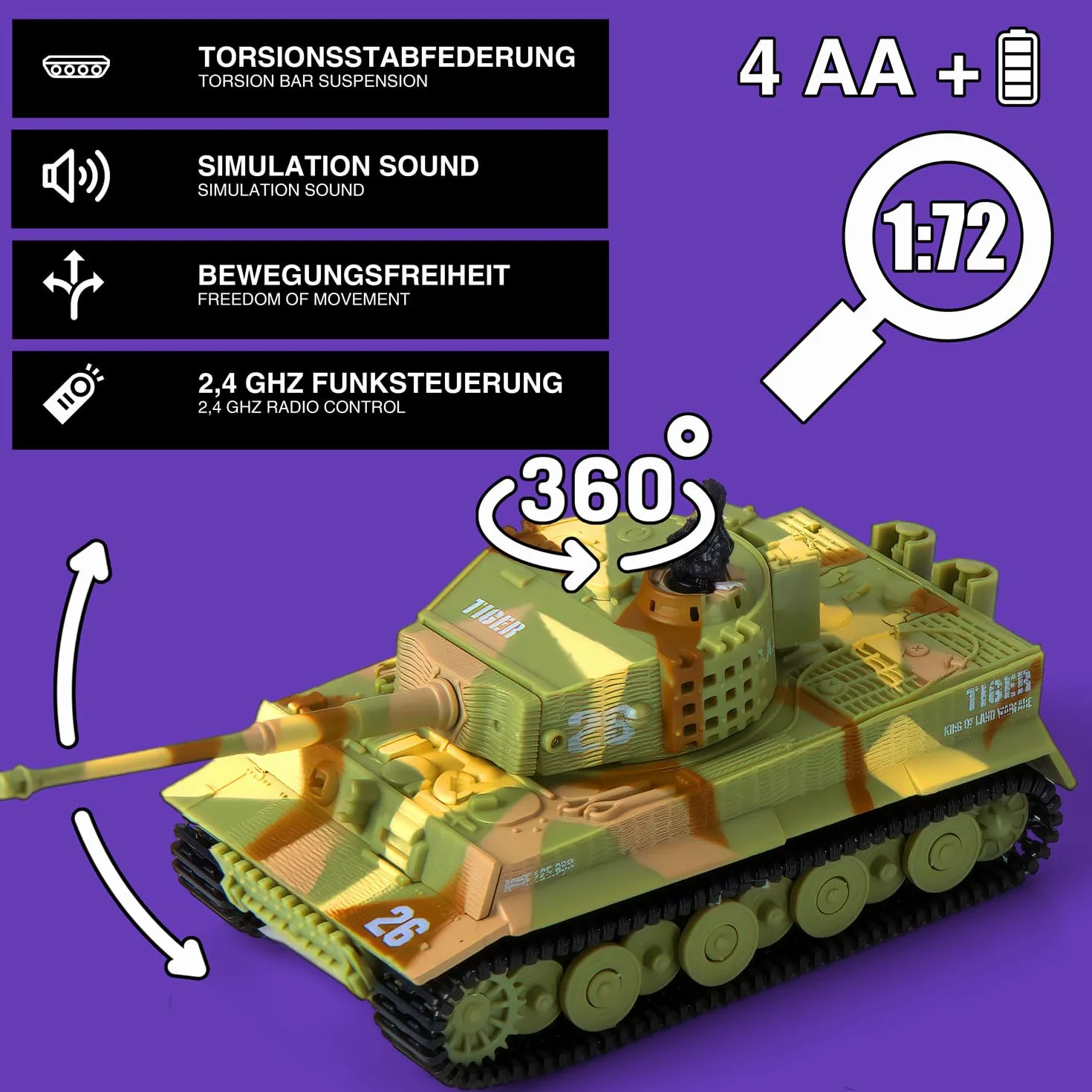 Zdalnie sterowany mini czołg RC German Tiger I – model R/C Battltank z funkcją strzału, dźwiękiem i światłem – skala 1:72 (zestaw 2 szt.)