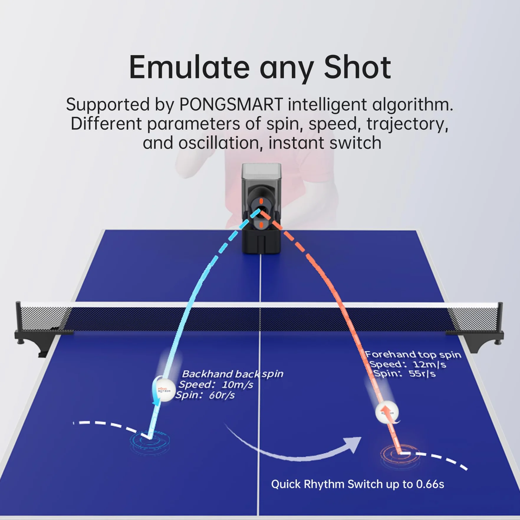 PongBot Robot do tenisa stołowego z pilotem i sterowaniem aplikacją, 264 ćwiczenia, konfigurowalny obrót, częstotliwość, prędkość piłki i intensywność obrotu