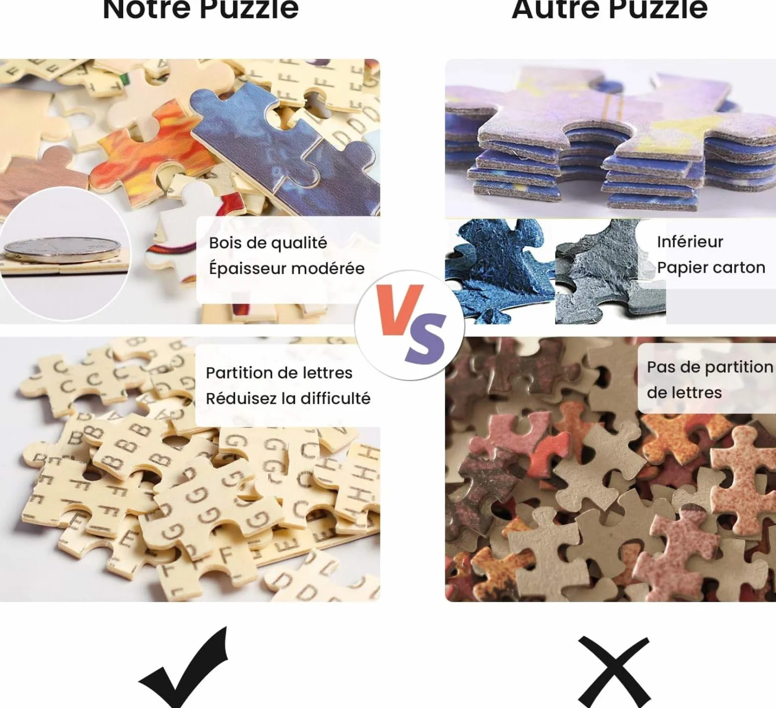 Puzzle 1000 elementów dla dorosłych | Puzzle Krajobrazowe dla Dorosłych 1000, Góry, Himalaje, Nepal, Pasmo górskie Annapurna, 75x50cm