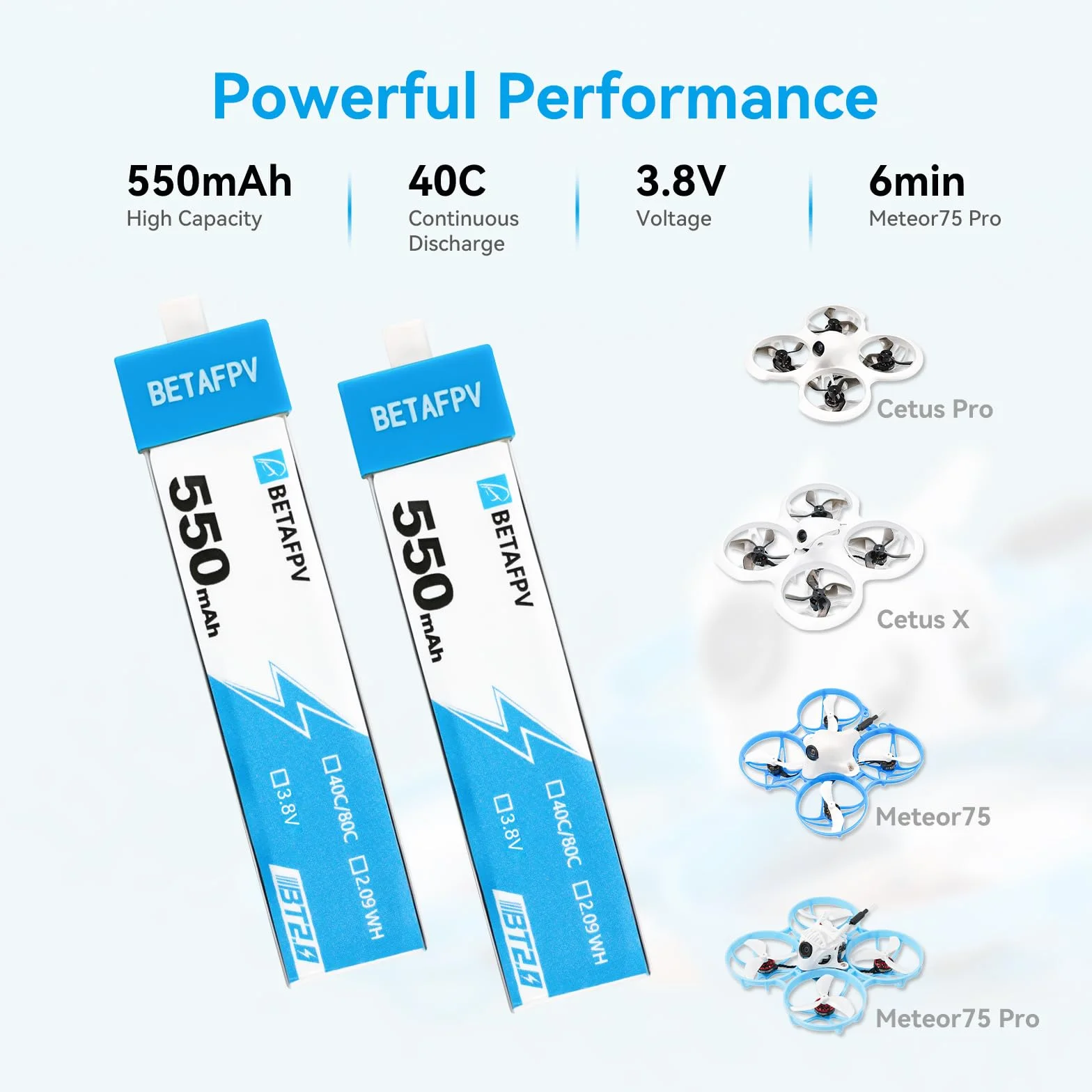 BETAFPV 4 szt. BT2.0 550mAh 1S bateria 4,35 V 40C/80C bateria Lipo z złączem BT2.0 Kompatybilny z 75-85 mm 1S Wyścigi FPV Whoop Drone Quadcoptery Like Meteor75 Pro FPV Drone
