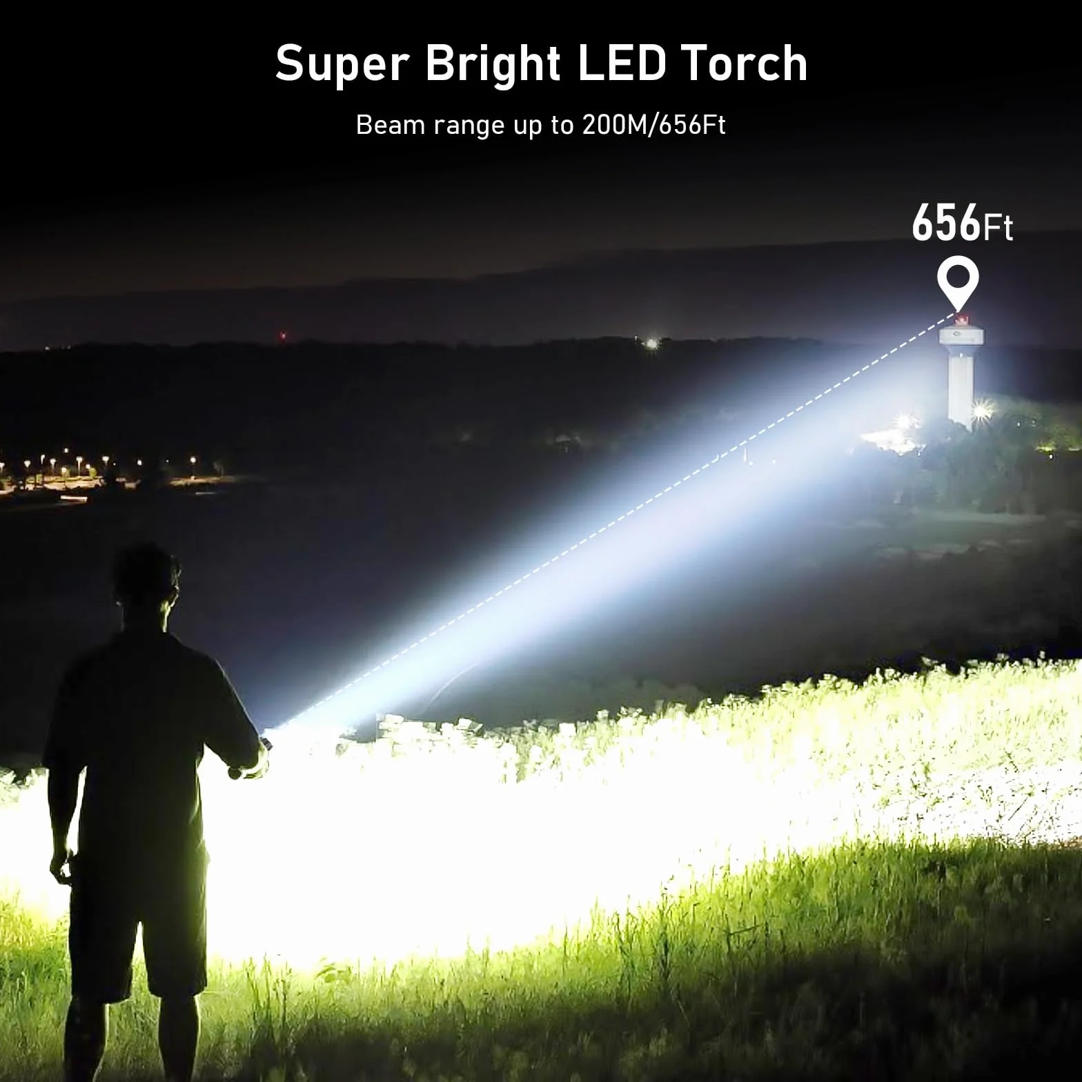 Blukar LED Latarka Ładowalna, Super Jasna Latarka z 5 Trybami, Regulowanym Ogniskowaniem, Wodoodporna do Campingu, Biegania, Spacerów z Psem, Przerw w Dostawie Prądu, Sytuacji Awaryjnych