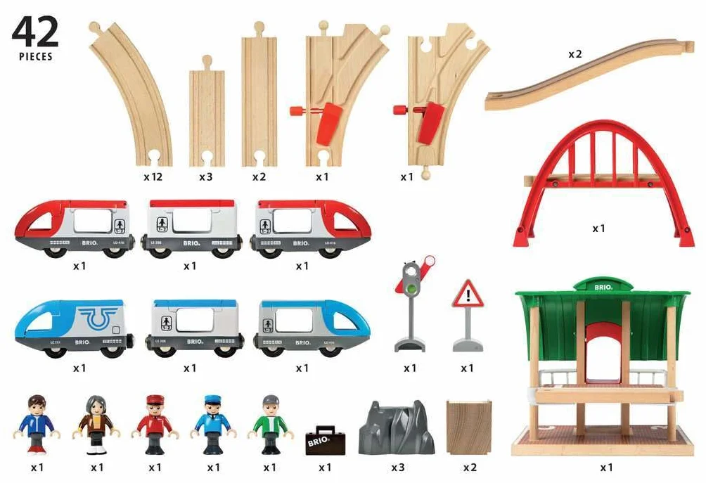 Brio 63351200 Pociąg Osobowy Z Dworcem (63351200) Bezpieczna Zabawka Dla Dzieci Powyżej 3 Lat