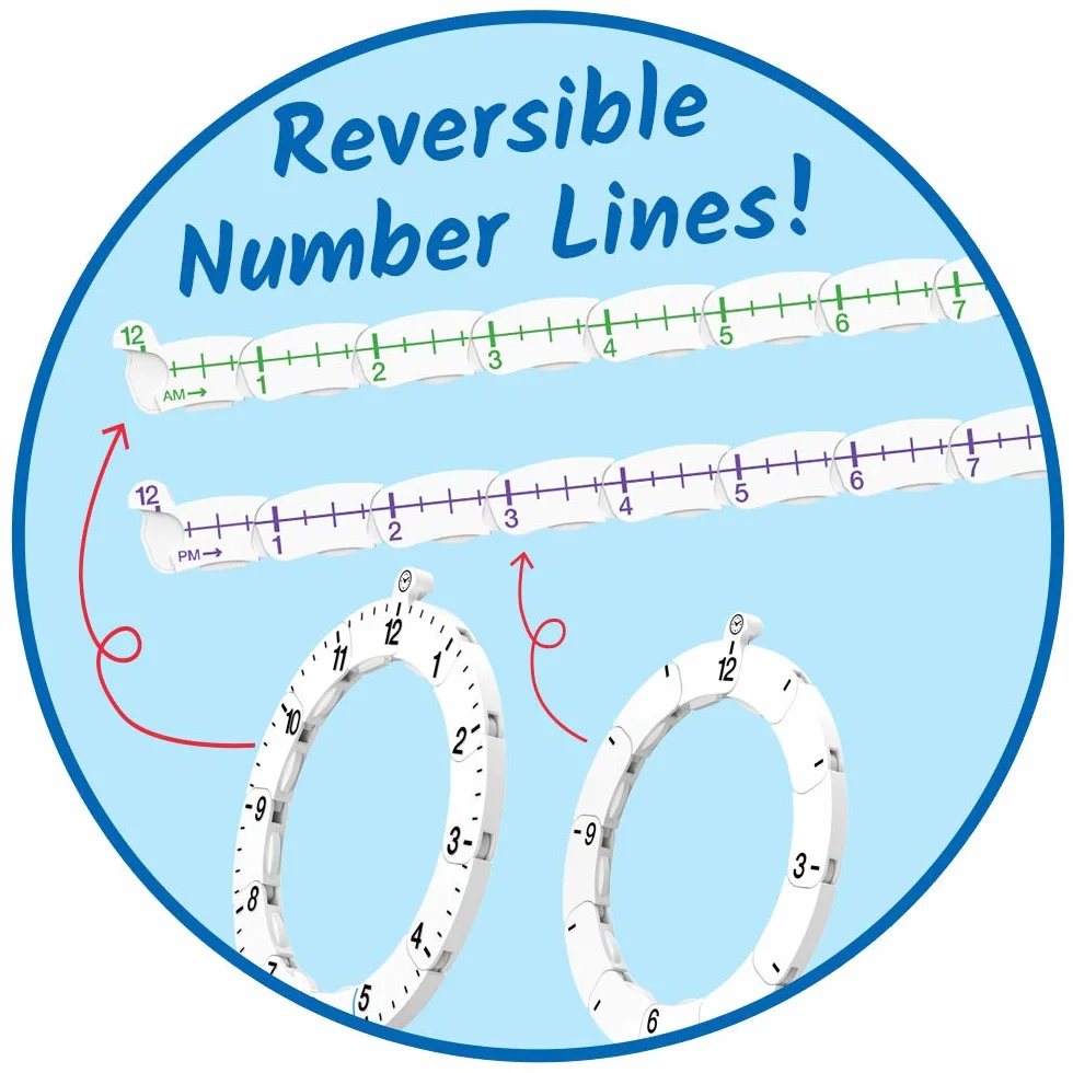 Learning Resources Zaawansowane NumberLine Zegar