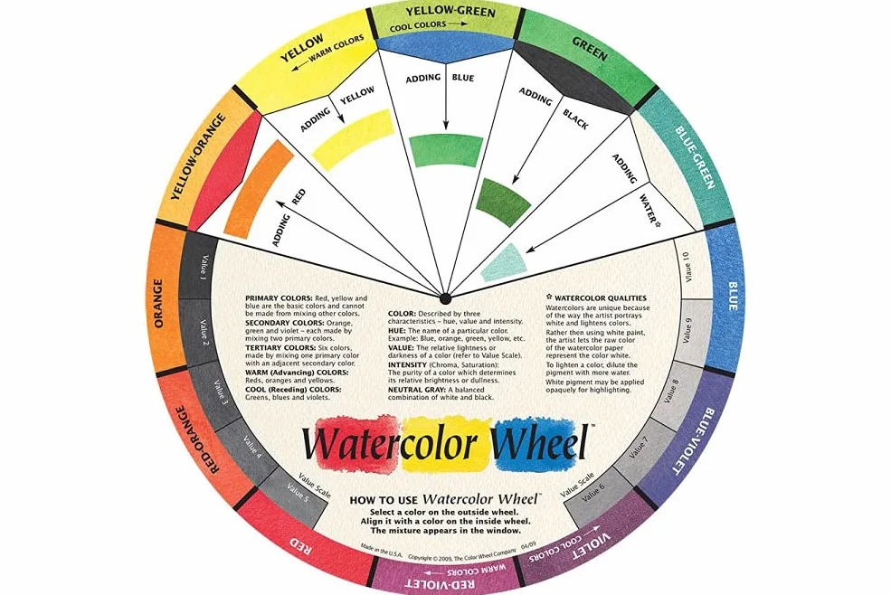 Aquarell Color Wheel - Ø: 25 cm