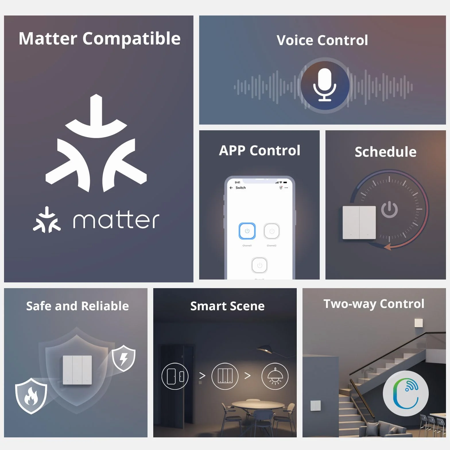 SONOFF Inteligentny przełącznik ścienny WiFi, M5 Matter 1 Gang Type 86 z synchronizacją, sterowaniem głosowym, kompatybilny z Matter i Alexa oraz Google Home (wymagany przewód neutralny)