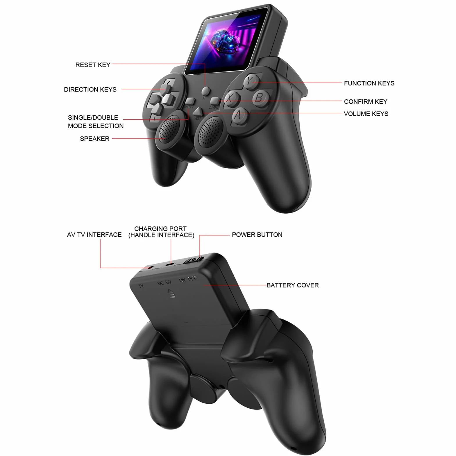 Przenośna Konsola do Gier z Ergonomicznym Gamepadem, Przenośna Konsola do Gier Retro z Ekranem 3,0 Cala, Przenośna Konsola do Gier z obsługą Połączenia z Telewizorem