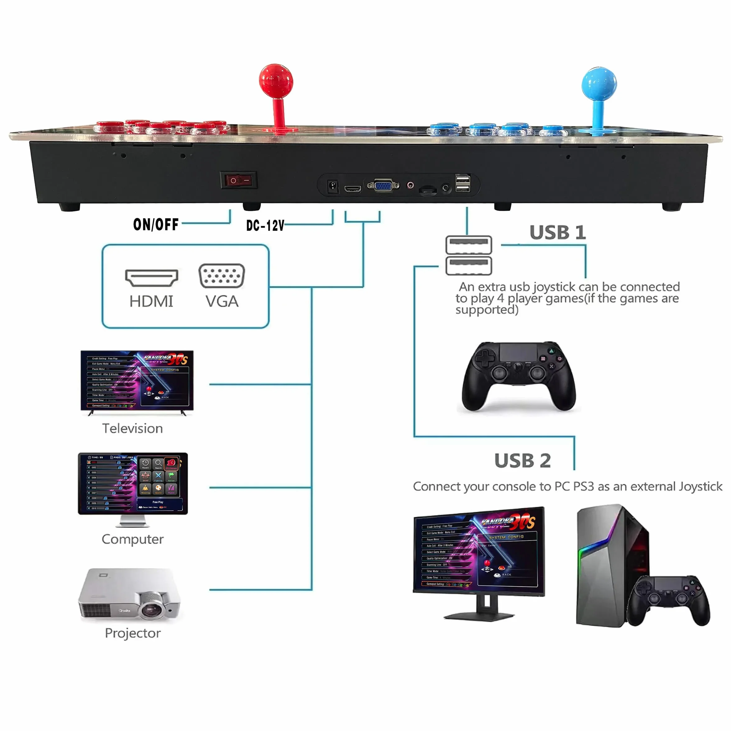 Arcade Console Retro Game Machine for PC, projektor & TV, 2-4 odtwarzacze, 1280 x 720, 3D, wyszukiwanie/ukrywanie/zapisywanie/ładowanie/pauza, lista ulubionych gier (10000 gier z WlFl)