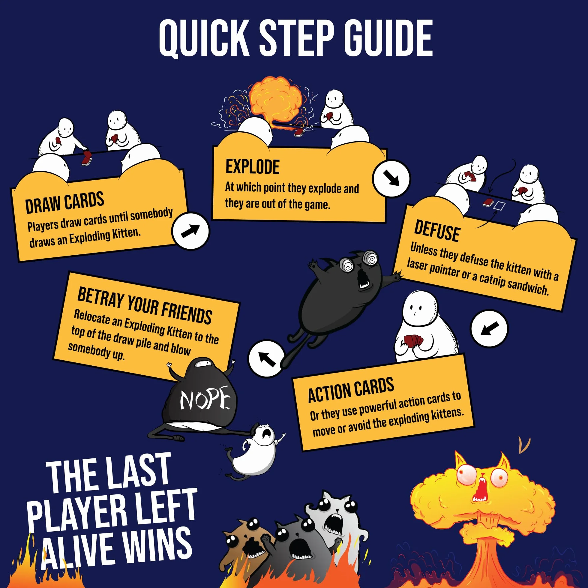 Exploding Kittens UK Edition - Proper Cheeky Fun for British Family Game Nights - Hilarious Card Games for Ages 7 and Up - 56 Cards