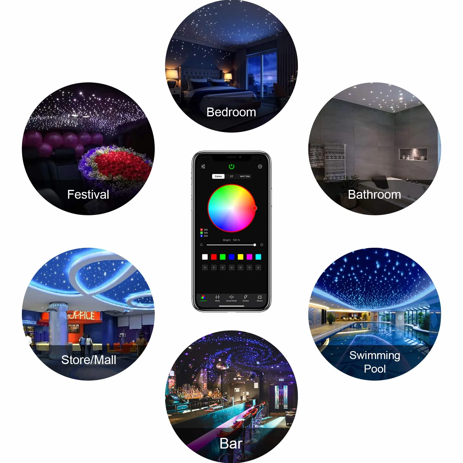 CHINLY Bluetooth 16 W RGBW LED Fiber Optic Star lampy sufitowe zestaw aplikacji/pilot zdalnego sterowania, 450 szt.*(0,75+1,0+1,5 mm)*3 m włókno szklane do domu/samochodu