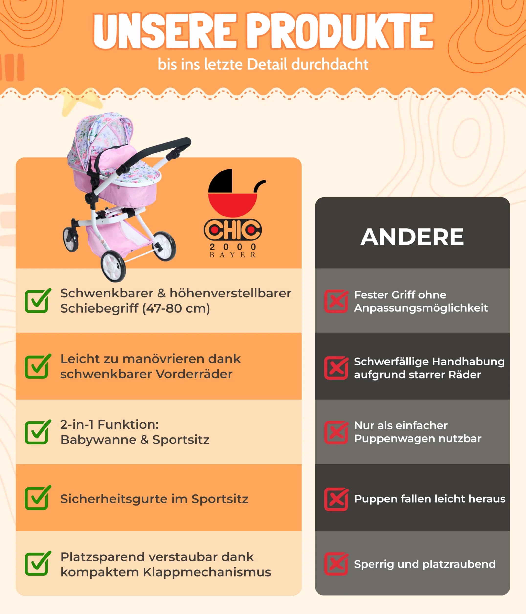 Bayer Chic 2000 Mika wózek dla lalek 2 w 1, różowy, składany, z regulacją wysokości 47-80 cm, nowoczesny stelaż, lalki do 52 cm, 4-8 J.
