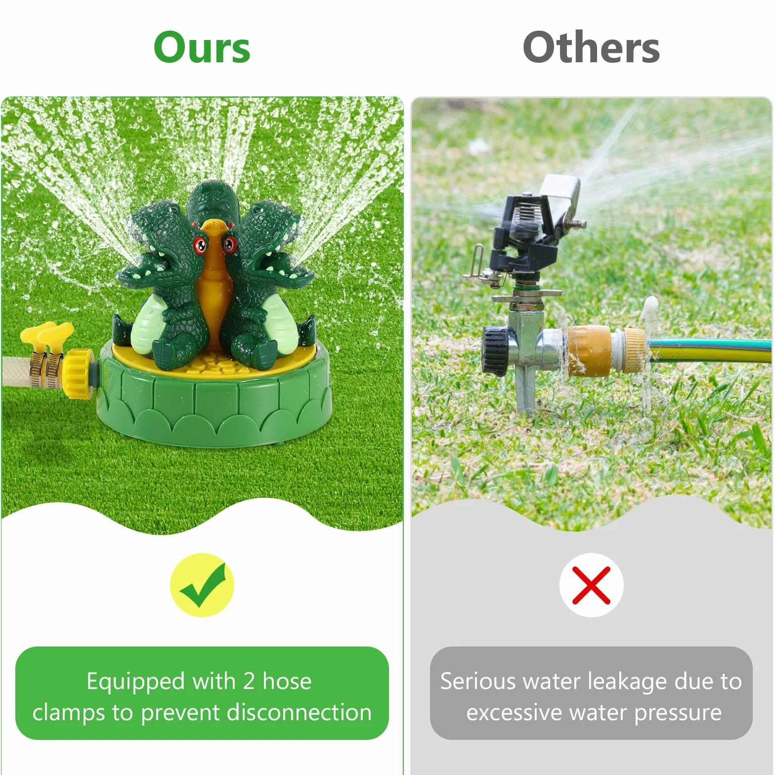 MoKo Dinosaur Sprinkler for Kids, Outdoor Water Toy Spray with 2 Hose Clamps 3 Nozzles, Summer Play for Backyard Lawn