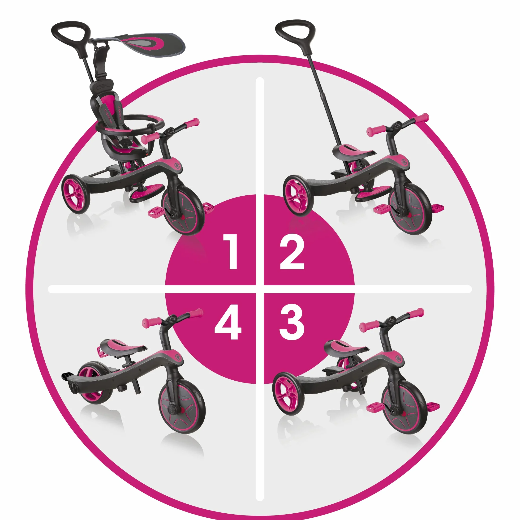 Globber Explorer Trike 4w1 rowerek trójkołowy - biegowy - wózek/Fuchsia 632-110-3 różowy