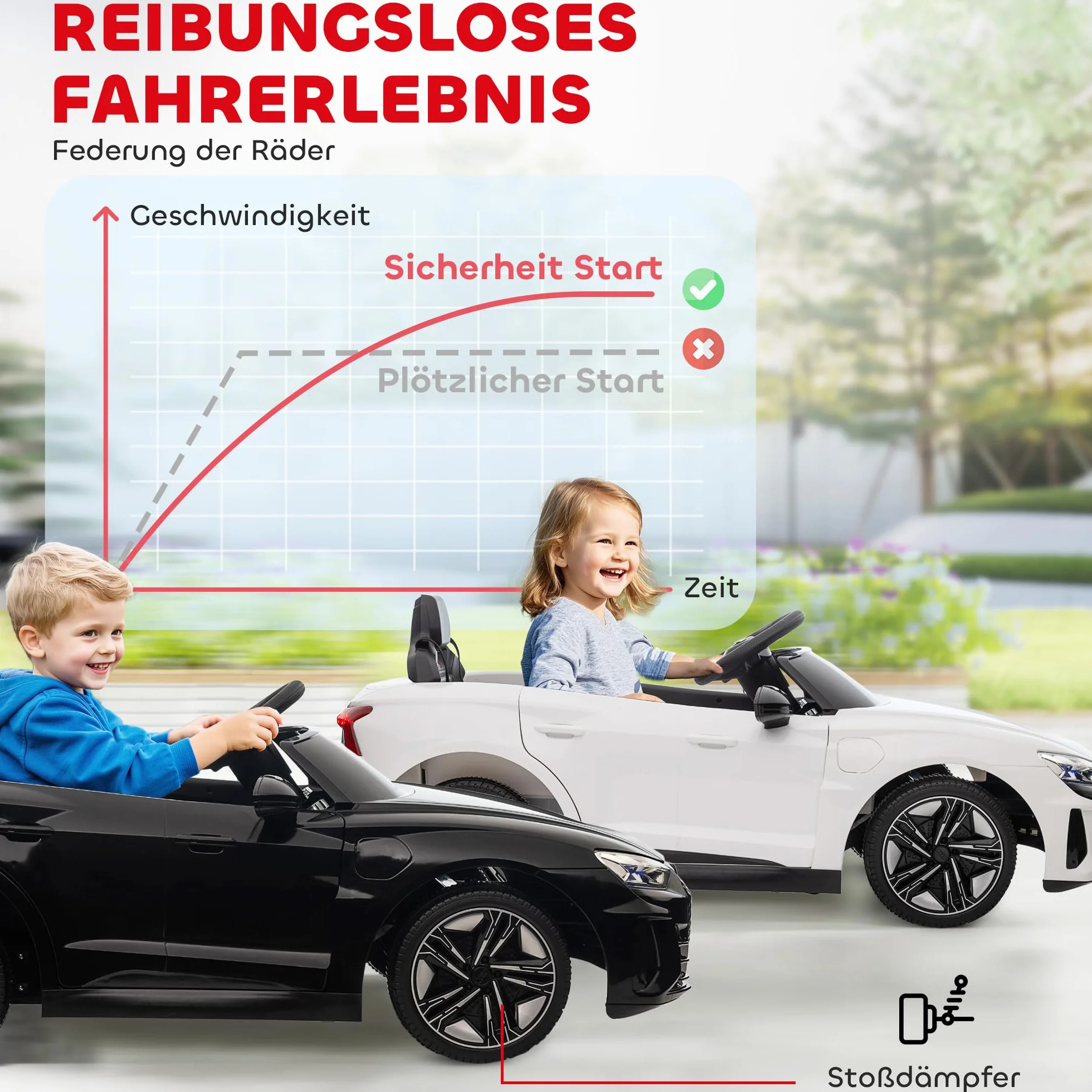 HOMCOM Samochód elektryczny dla dzieci, samochód dziecięcy z pilotem zdalnego sterowania, Audi RS e-tron GT, pojazd dziecięcy z pasem bezpieczeństwa, klaksonem, muzyką i reflektorem, do 5 km/h, dla