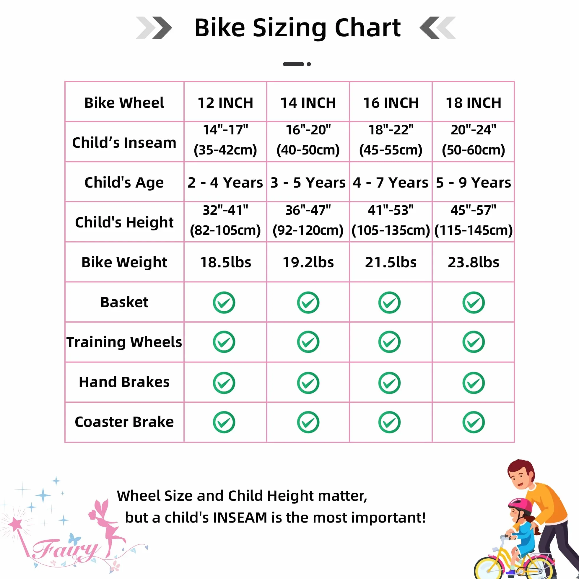 JOYSTAR 12/14/16/18 cali rower dziecięcy w wieku od 2 do 9 lat, rower dziewczęcy 12/14/16/18 cali ze stabilizatorem i koszem