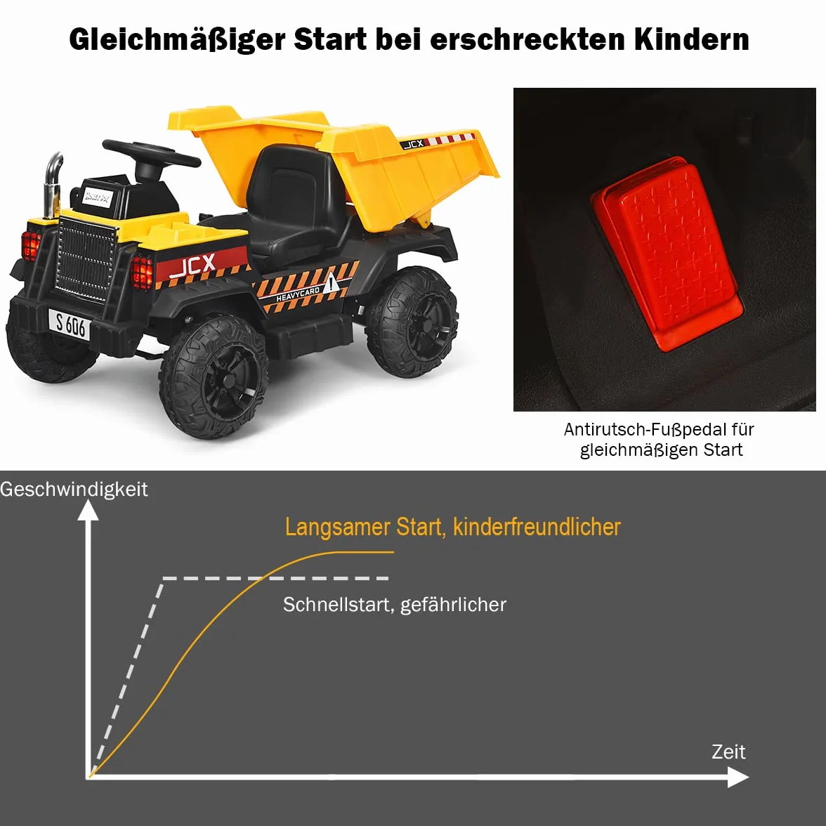 COSTWAY Traktor dziecięcy 12 V z elektryczną tylną szuflą, 3-biegowy traktor z pilotem zdalnego sterowania 2,4 G, oświetleniem, muzyką i radiem, traktor elektryczny 3-5 km/h dla dzieci w wieku 3-8 lat