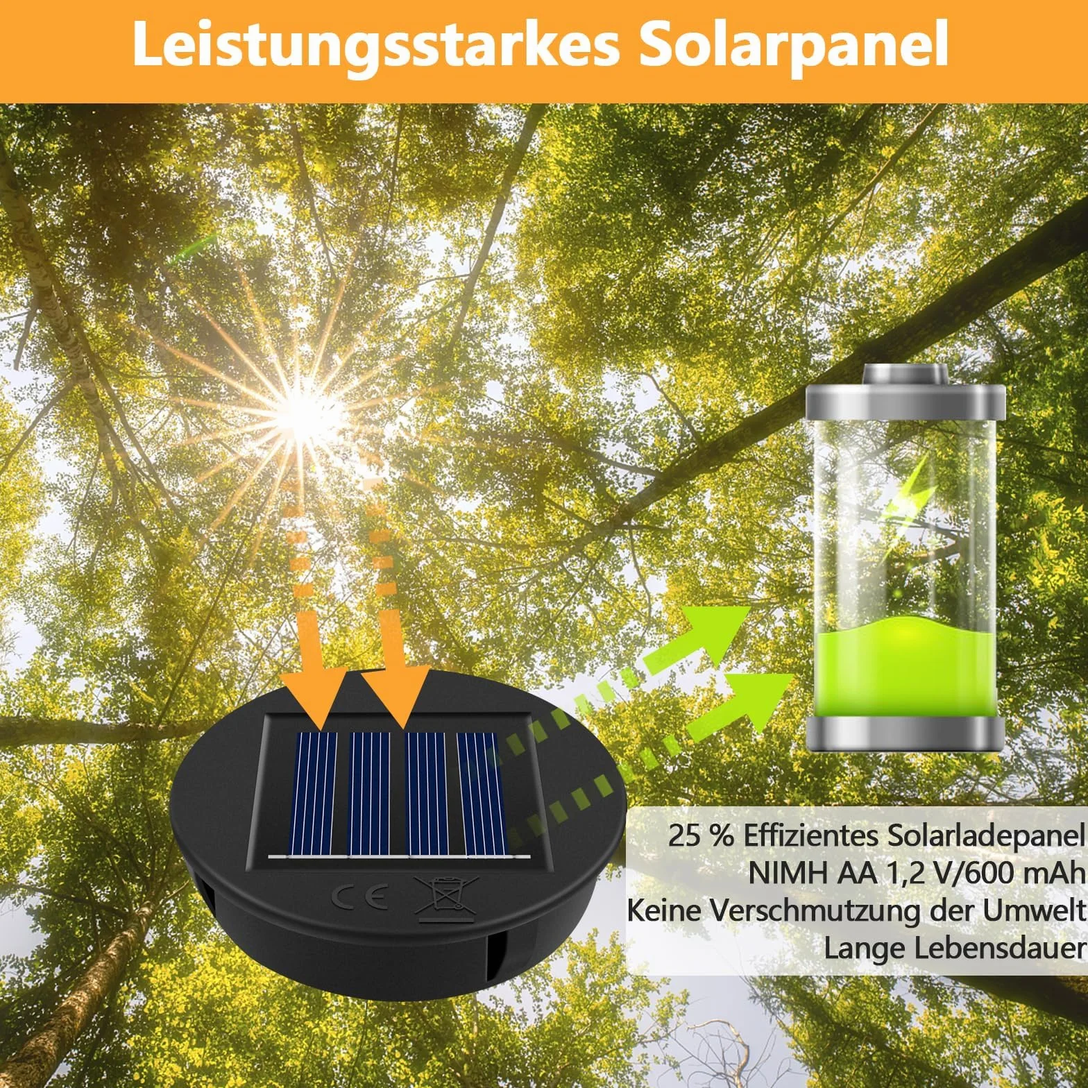 HELESIN Moduł solarny do lamp ogrodowych, latarni, pokrywek, 4 sztuki, 8 cm, 1,2 V, 600 mAh, zamiennik lampa, IP65, wodoszczelny