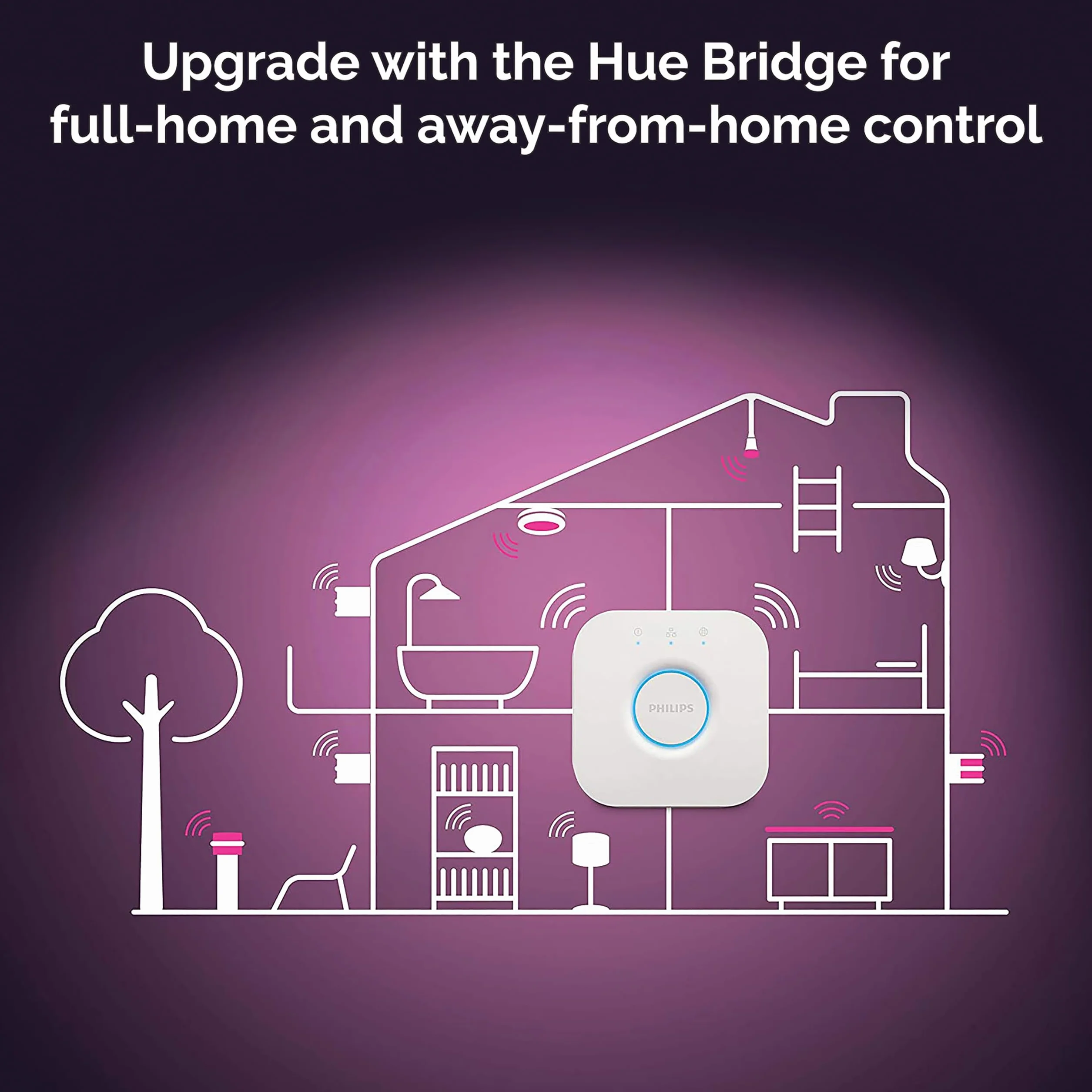 Philips Hue Ceiling Light, Black