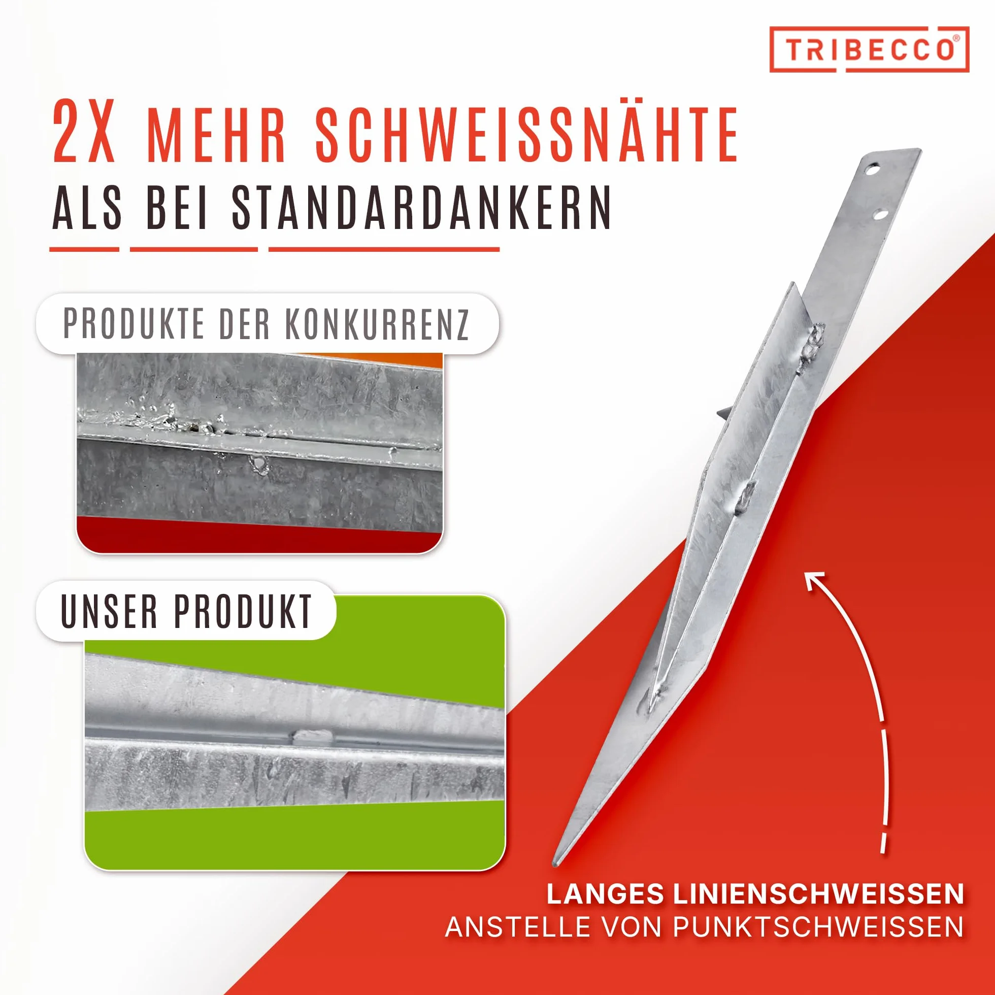 TRIBECCO® 4 x kotwa do huśtawki, kotwa gruntowa do huśtawki, do stabilizacji, kotwy gruntowe do domków zabaw, wież zabaw, huśtawek itd.