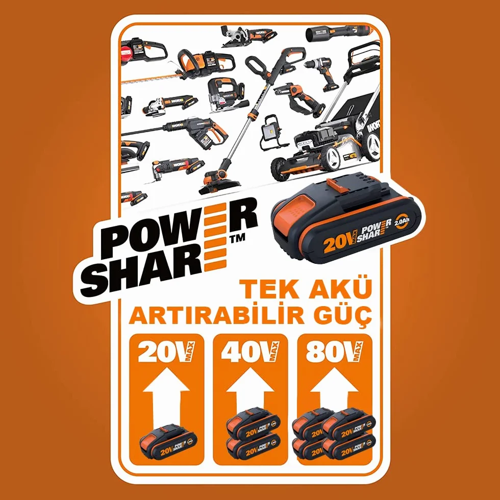 WORX WA3880 Stacja Ładująca Akumulator, Szybka Ładowarka do Akumulatora, Uniwersalna do Akumulatorów WORX Powershare do 6000 Mah