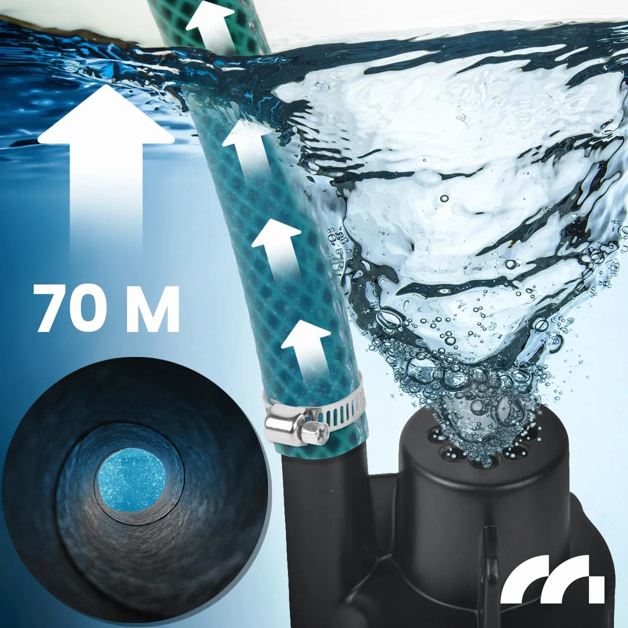 MalTec Pompa głębinowa do czystej wody, 1080 l/h, do 5m, moc 480 W, kabel 10 m, silnik membranowy 3,3 kg