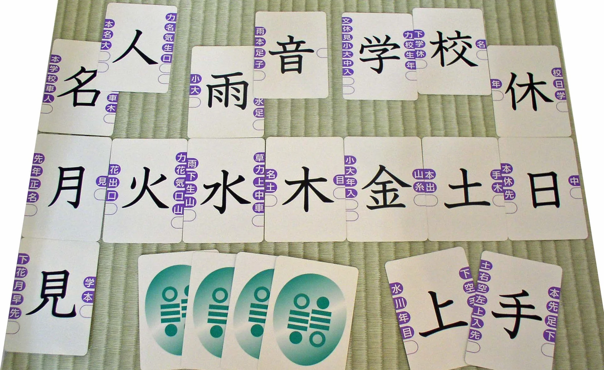 Word alignment of Baba Yuji (import z Japonii)