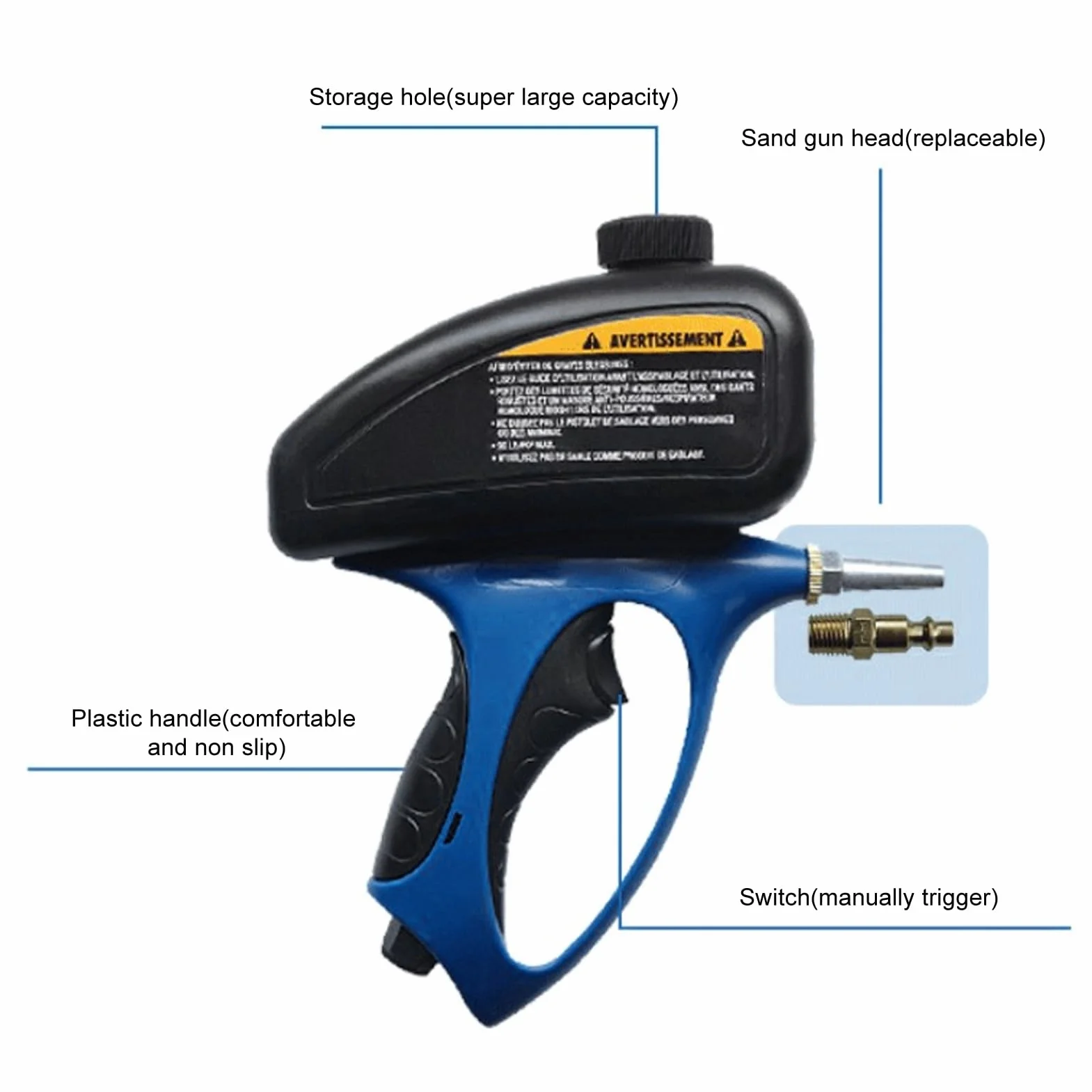 Pistolet do Piaskowania Pneumatyczny 500ml z Szybkozłączem Przenośny do Naprawy Mebli Samochodów 90PSI