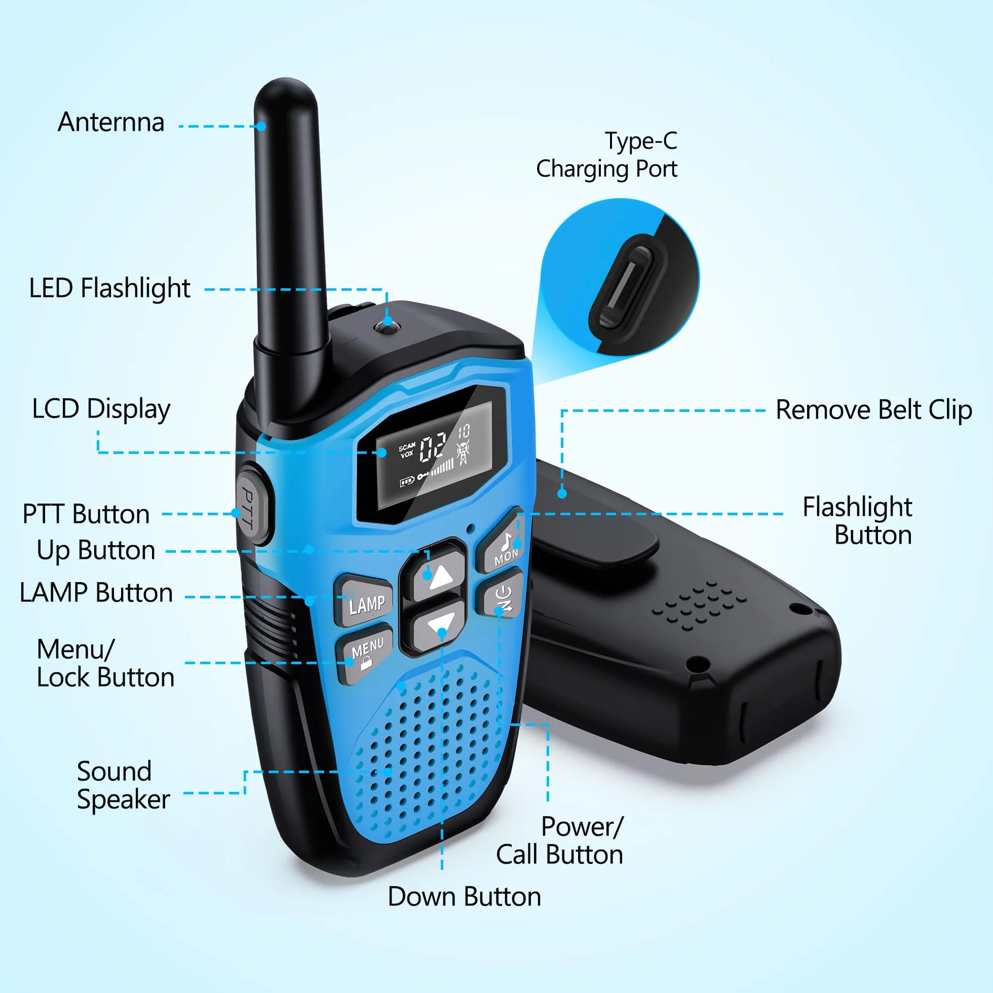 Walkie Talkie dla dorosłych o dużym zasięgu, 3 sztuki, NXGKET Akumulatorowe Walkie Talkie dla dzieci z wbudowaną baterią litowo-jonową, 16-kanałowe radio z kablem ładującym typu C,na kemping