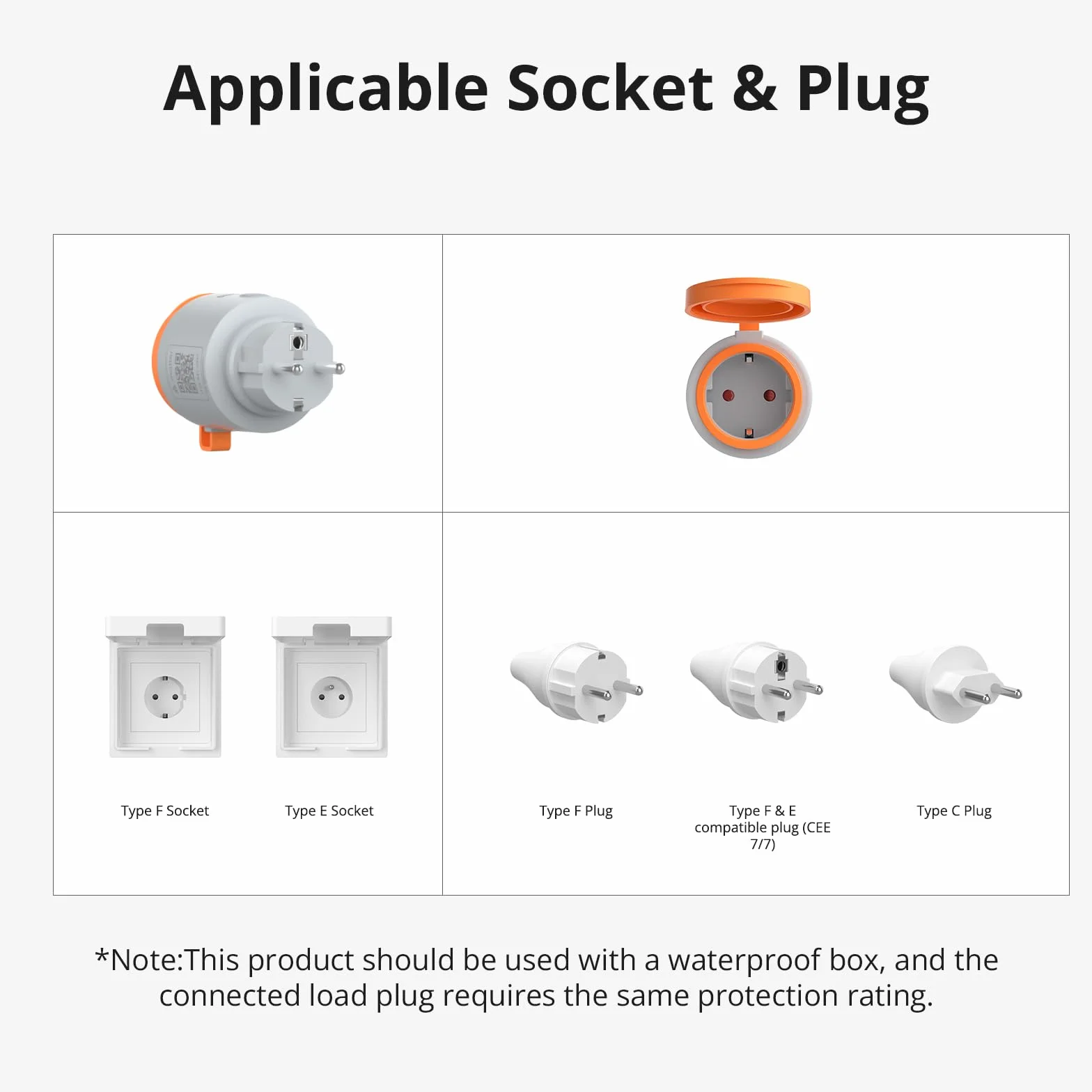 SONOFF S61s Outdoor (Schuko) – Inteligentne gniazdko zewnętrzne, IP44, kompatybilne z Matter, Wi-Fi 2,4 GHz, 16 A, 3840 W, monitorowanie energii, działa z Alexą, Google Home, Home Assistant