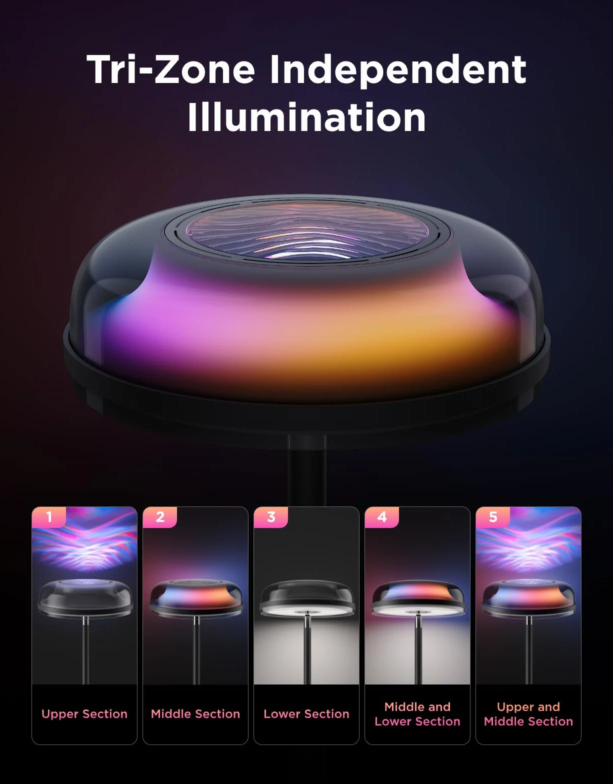 Govee Uplighter Lampy podłogowe niezależne od trzech stref, RGBIC ciepłe i zimne białe falowane oświetlenie lampa działa z Matter i Alexa, 80+ trybów sceny, 1000 lm, 2700-6500 K, idealna do salonu