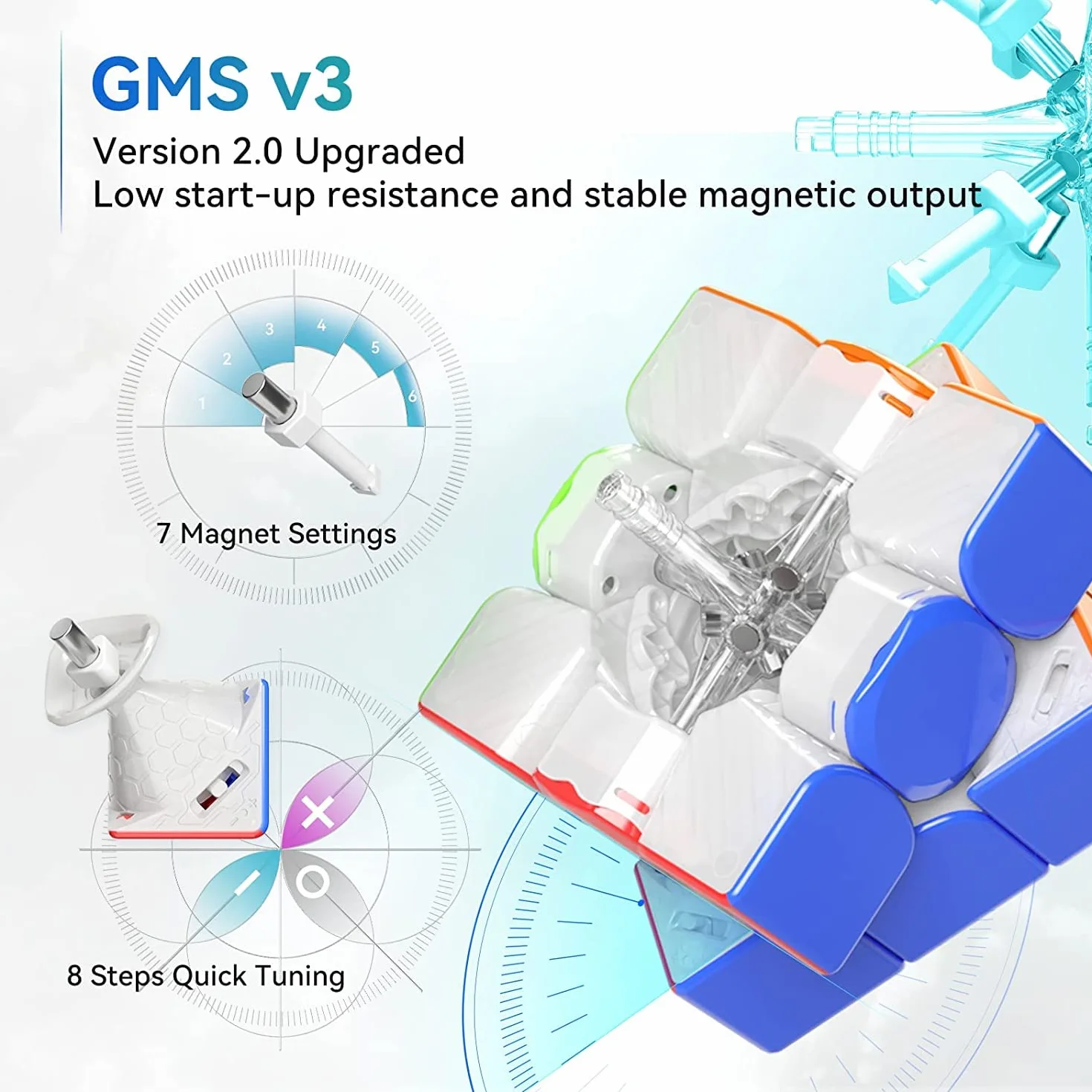 GAN 12 Maglev Matowy Kostka 3x3 Dla Speedcuberów z Kolorowym Plastikiem Gans 56mm Magiczna Kostka Zabawkowa Zabawka (wnętrze primary)