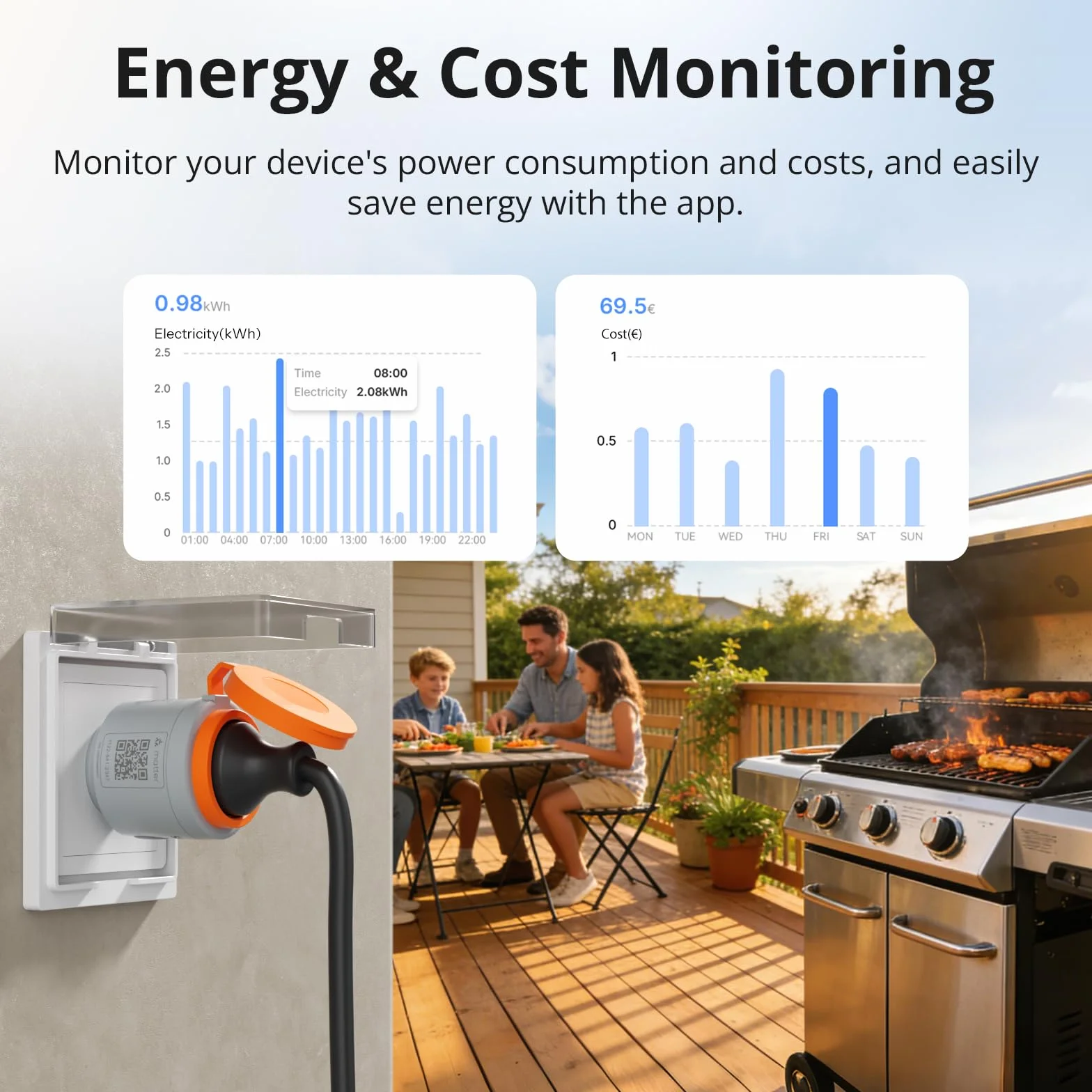 SONOFF S61s Outdoor (Schuko) – Inteligentne gniazdko zewnętrzne, IP44, kompatybilne z Matter, Wi-Fi 2,4 GHz, 16 A, 3840 W, monitorowanie energii, działa z Alexą, Google Home, Home Assistant