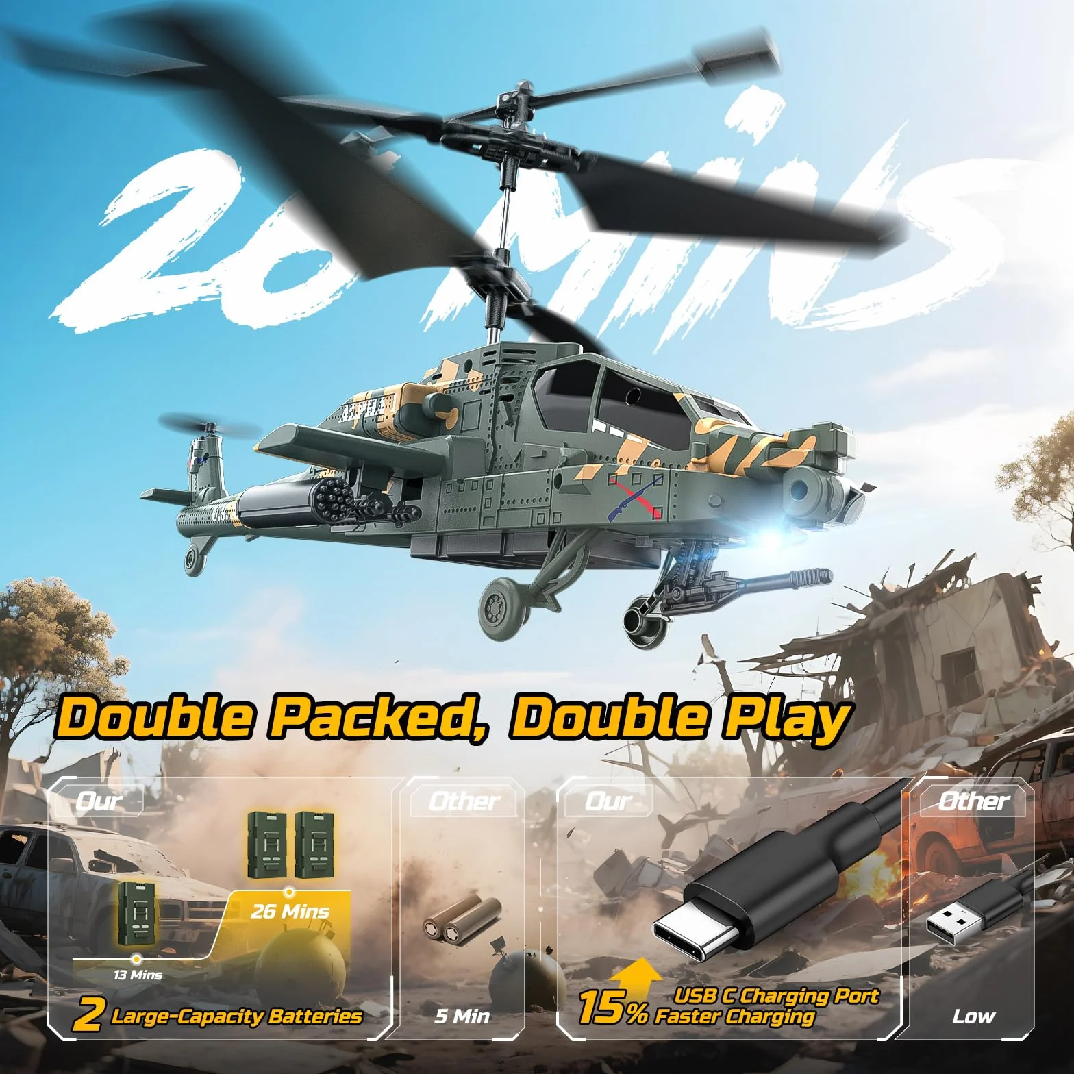 DEERC Apache Helikopter RC 2,4 GHz Wojskowy 2 Baterie 26 Minut LED