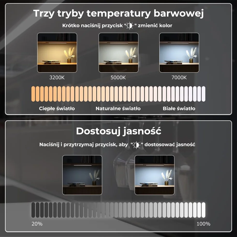 OUSFOT Reglette Led 30CM 2 Sztuki, Lampa Wykrywająca Ruch z 3 Temperaturami Barw, Lampa LED do Napędu Naładowywalna, Regulowana Jasność, do Szaf, Szafek, Schodów, Bibliotek