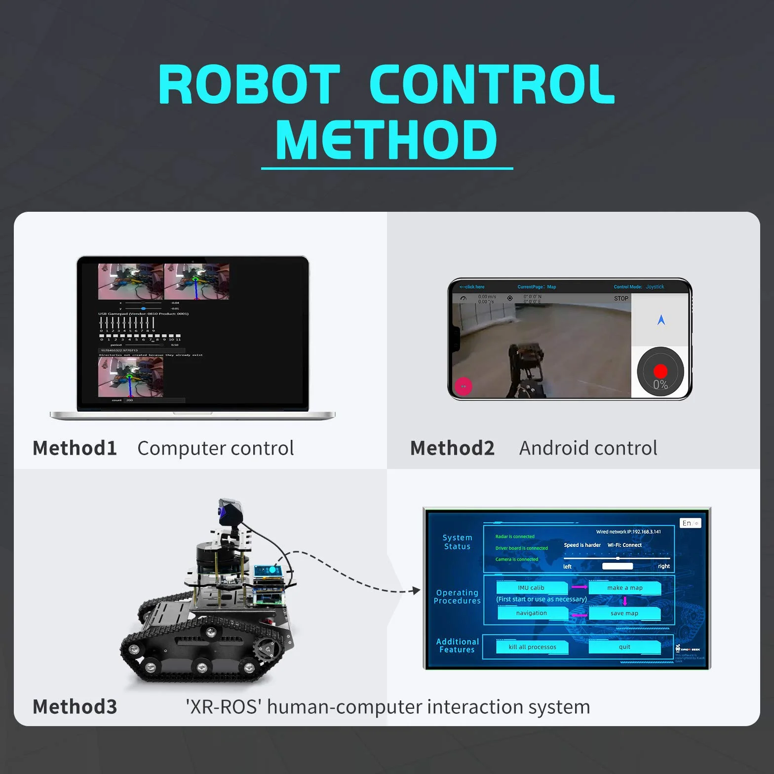 AI Raspberry Pi 4B Robot Kit z radarem ROS SLAM Smart Car Robotic Tank Buduj mapy samodzielną nawigację śledzenie rozpoznawania obiektów (czarny, Raspberry Pi 4B 4GB)
