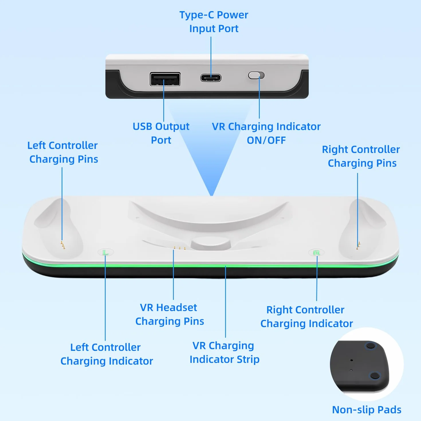 Mcbazel Controller Charging Dock for Q3/3S, VR Charging Station with LED Light for Q3/3S, Charger Display Stand with 2 * 600 mAh Rechargeable Batteries, Type-C Charging Cable - White