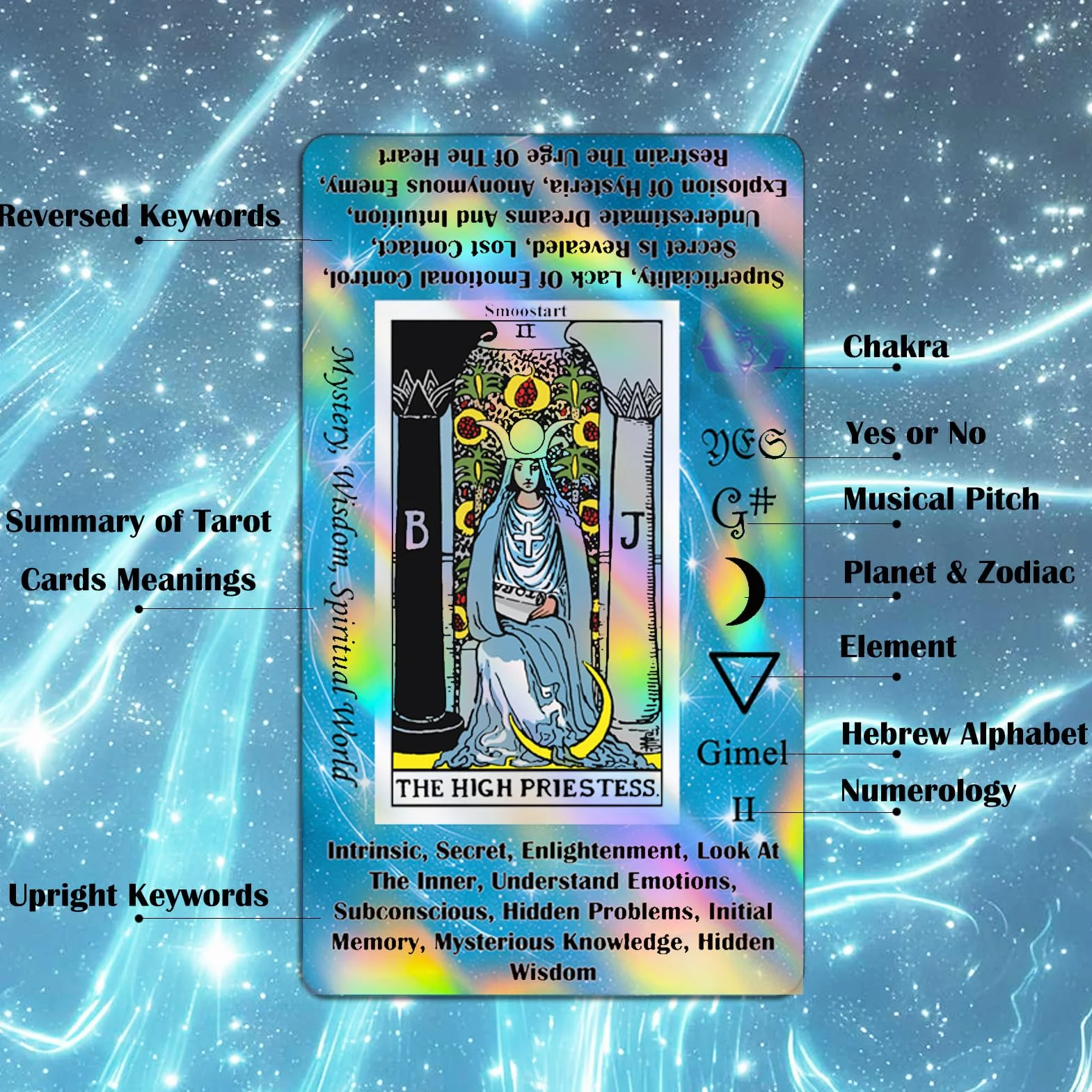 Smoostart holograficzny Tarot dla początkujących ze znaczeniami, z przewodnikiem, słowami kluczowymi, elementem, planetą, zodiakiem, czakrami, tak lub nie, ton muzyczny, numerologia, alfabet hebrajski