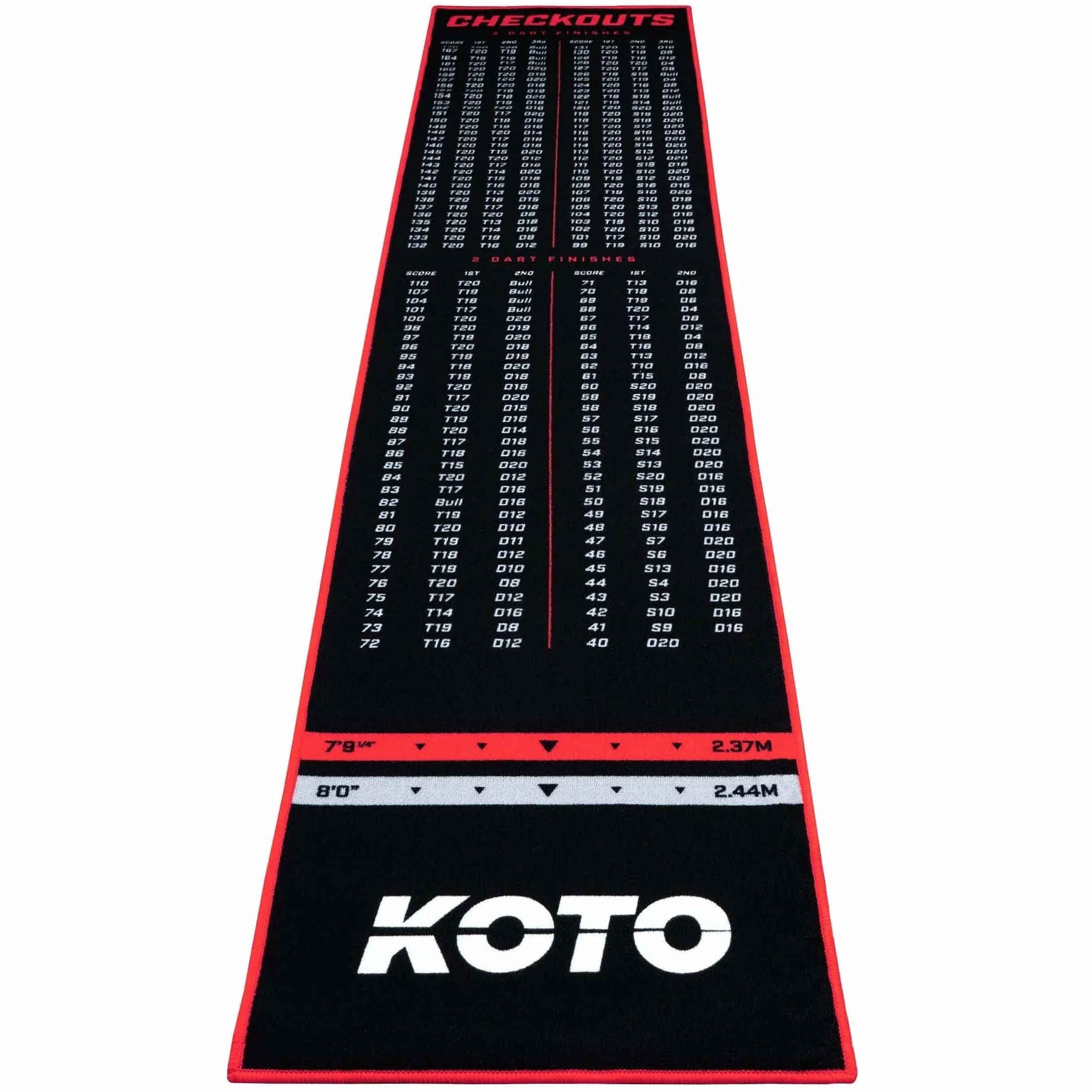 Mata do Darta KOTO Dywan Checkout Czerwony 285 x 60cm