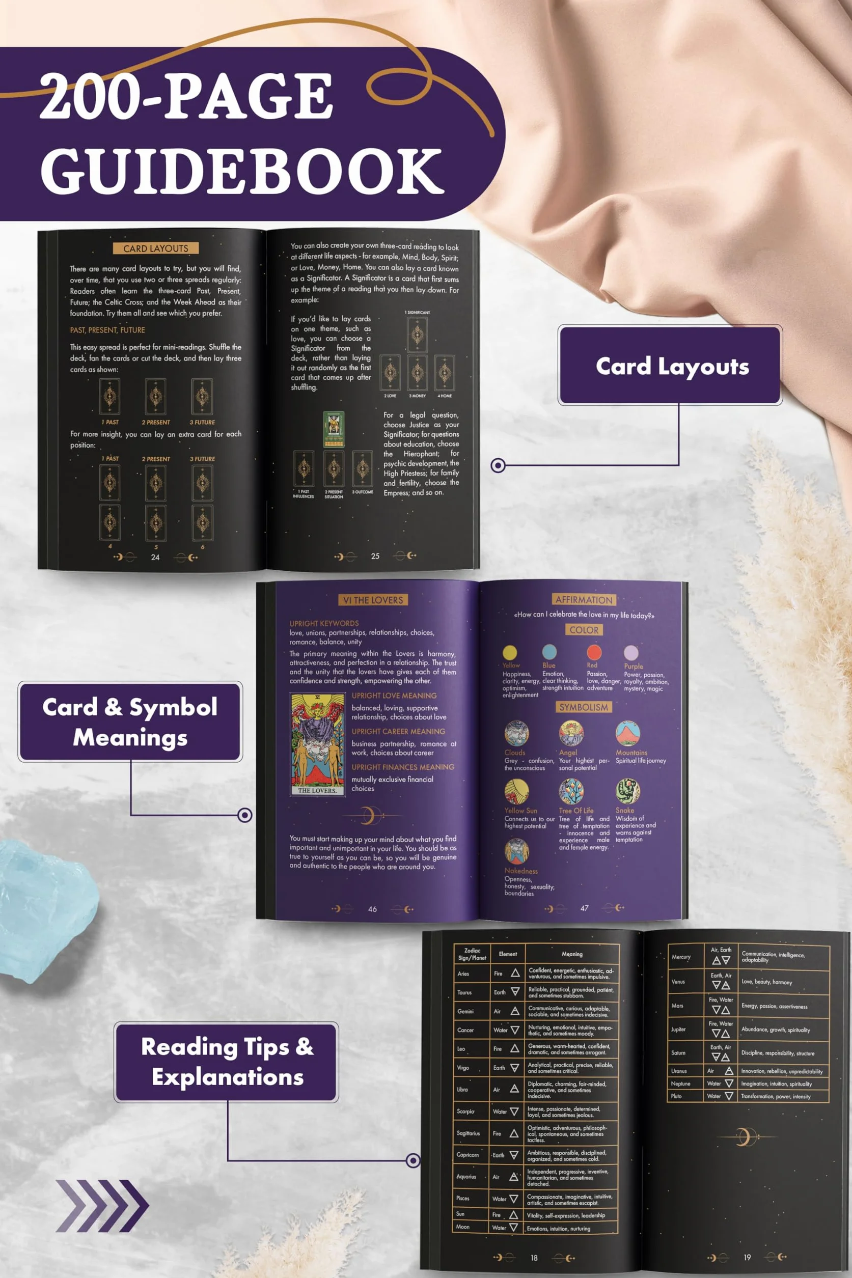 Wyspell Tarot do nauki – karty tarota ze znaczeniem dla początkujących z przewodnikiem