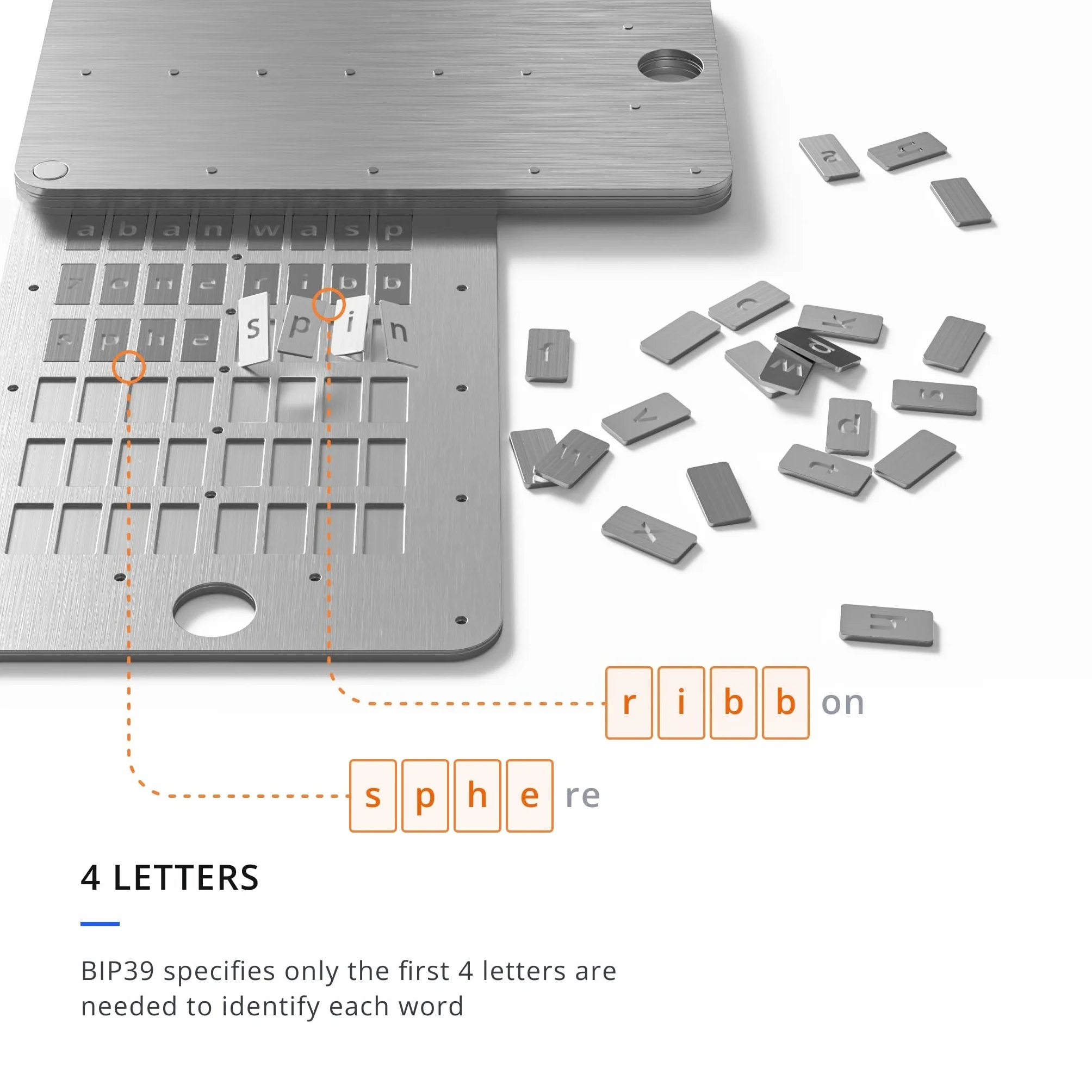 KEYSTONE Crypto Seed Storage, Crypto Capsule Metal Wallet, Cold Storage Backup, 24 Words Bitcoin Key Phrase Storage, 304 Steel Plate, Compatible with All BIP39 Wallets (Keystone Tablet Plus)