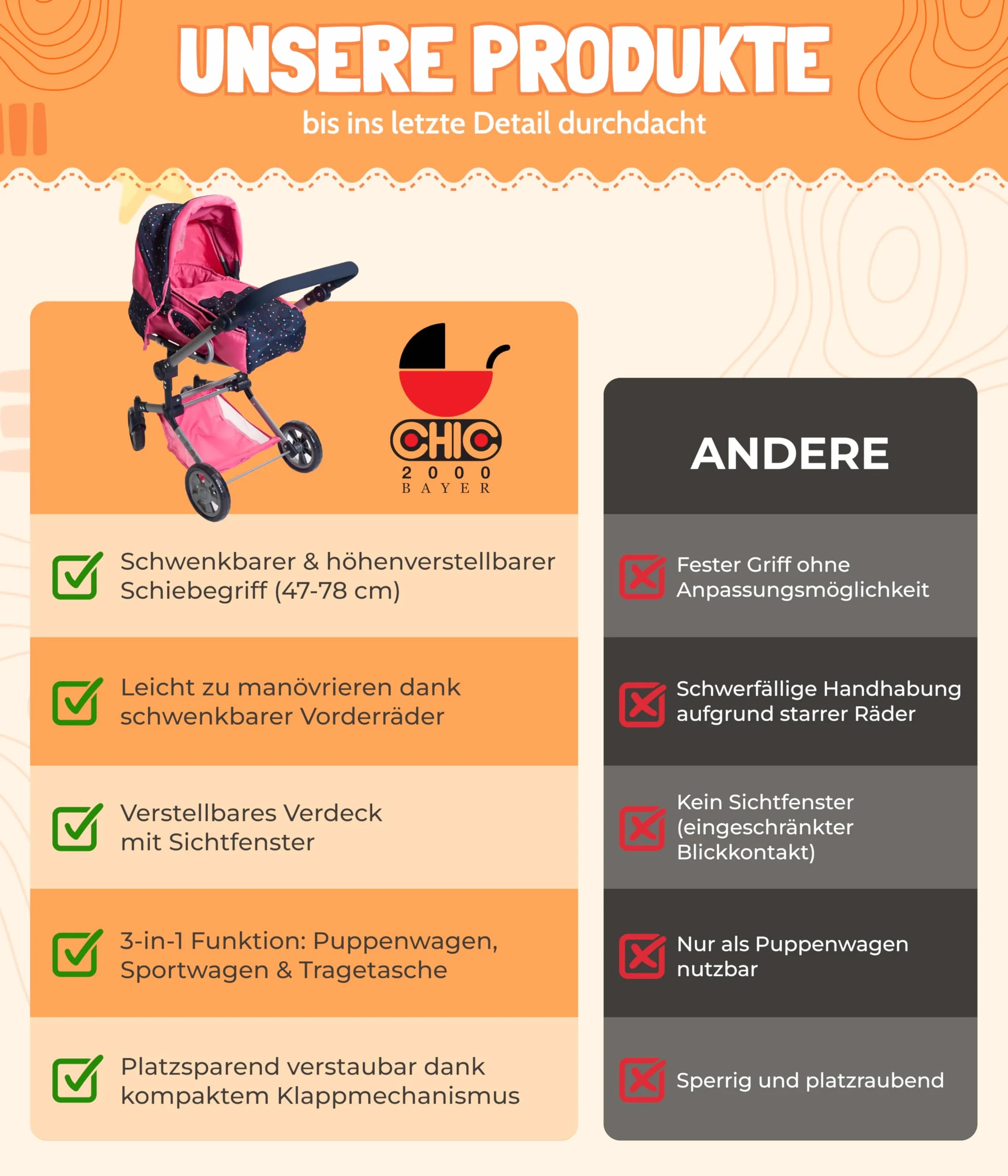 Bayer Chic 2000 - Wózek dla lalek Jara, 2 w 1, wózek dla lalek kombi, z wyjmowaną torbą do przenoszenia, wózek dla dzieci w wieku od 4 do 8 lat, konfetti różowe