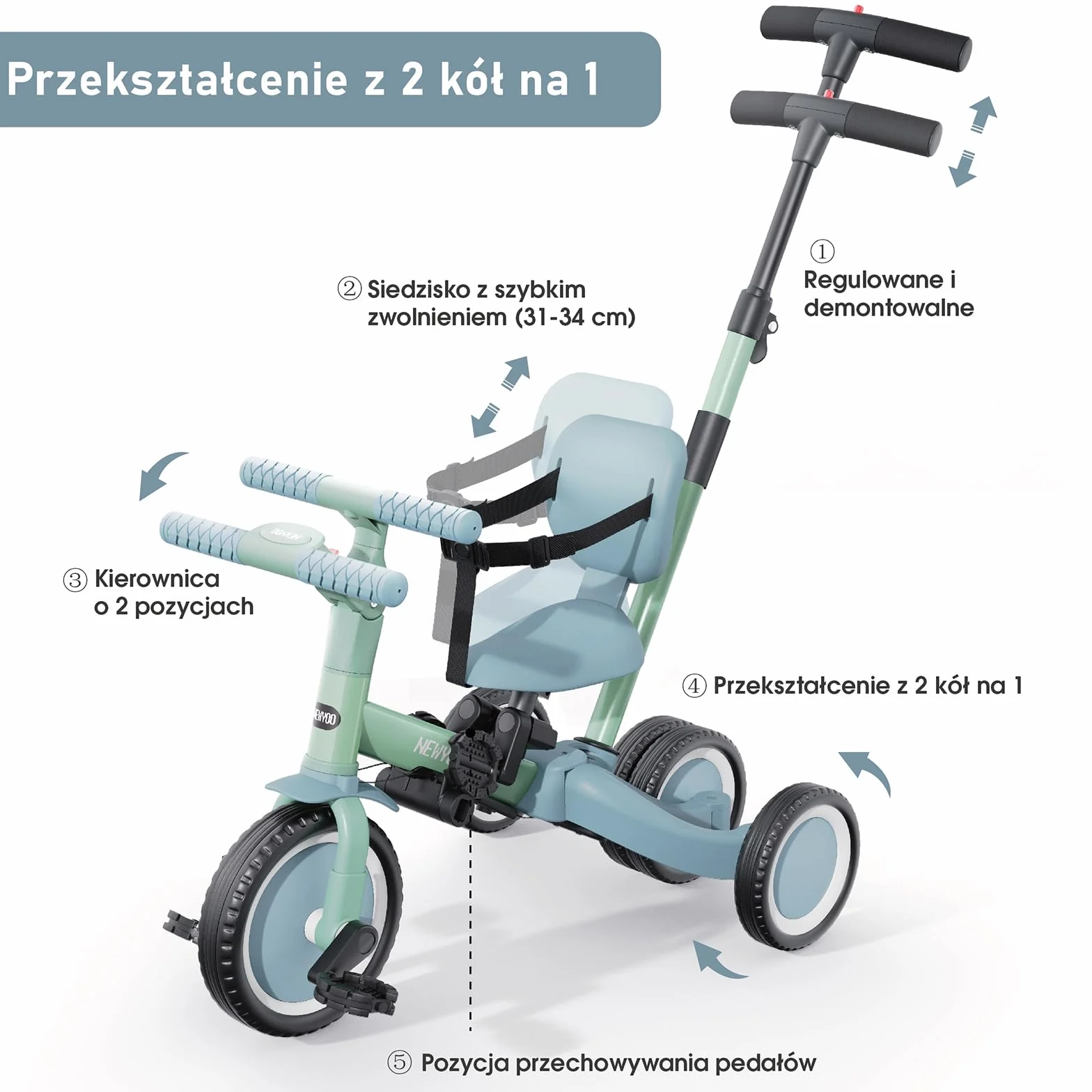 newyoo Trójkołowiec z rączką dla rodzica, dzieci 1-3 lat, rowerek biegowy, prezent urodzinowy i zabawka do jazdy, 5 w 1, rowerek z pasem bezpieczeństwa, Zielony, TR007