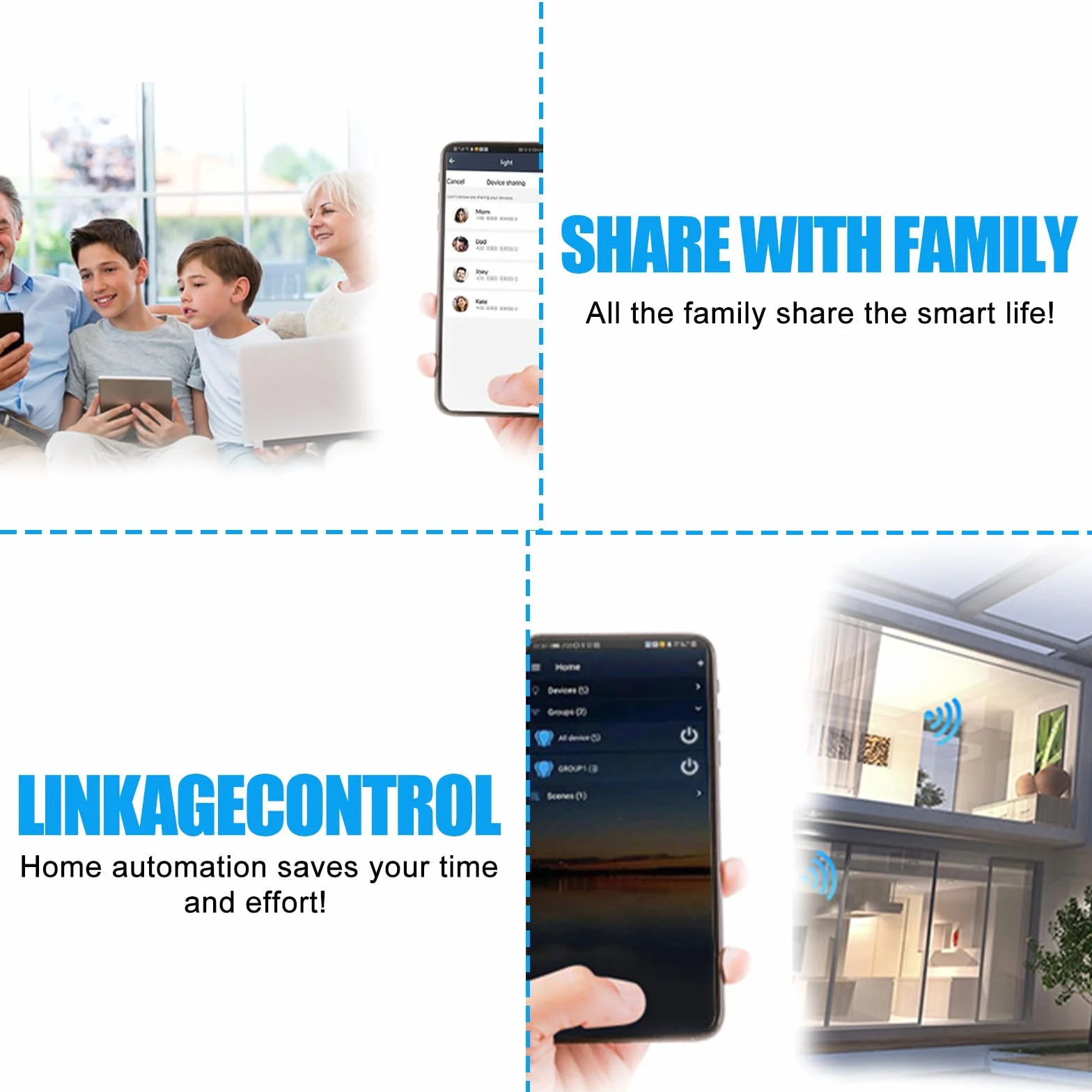 Biały | przełącznik rolety Wi-Fi, 86 mm x 86 mm, inteligentny przełącznik żaluzji LED, programator czasowy i sterowanie głosowe, kompatybilny z Siri, Alexa, Google Home